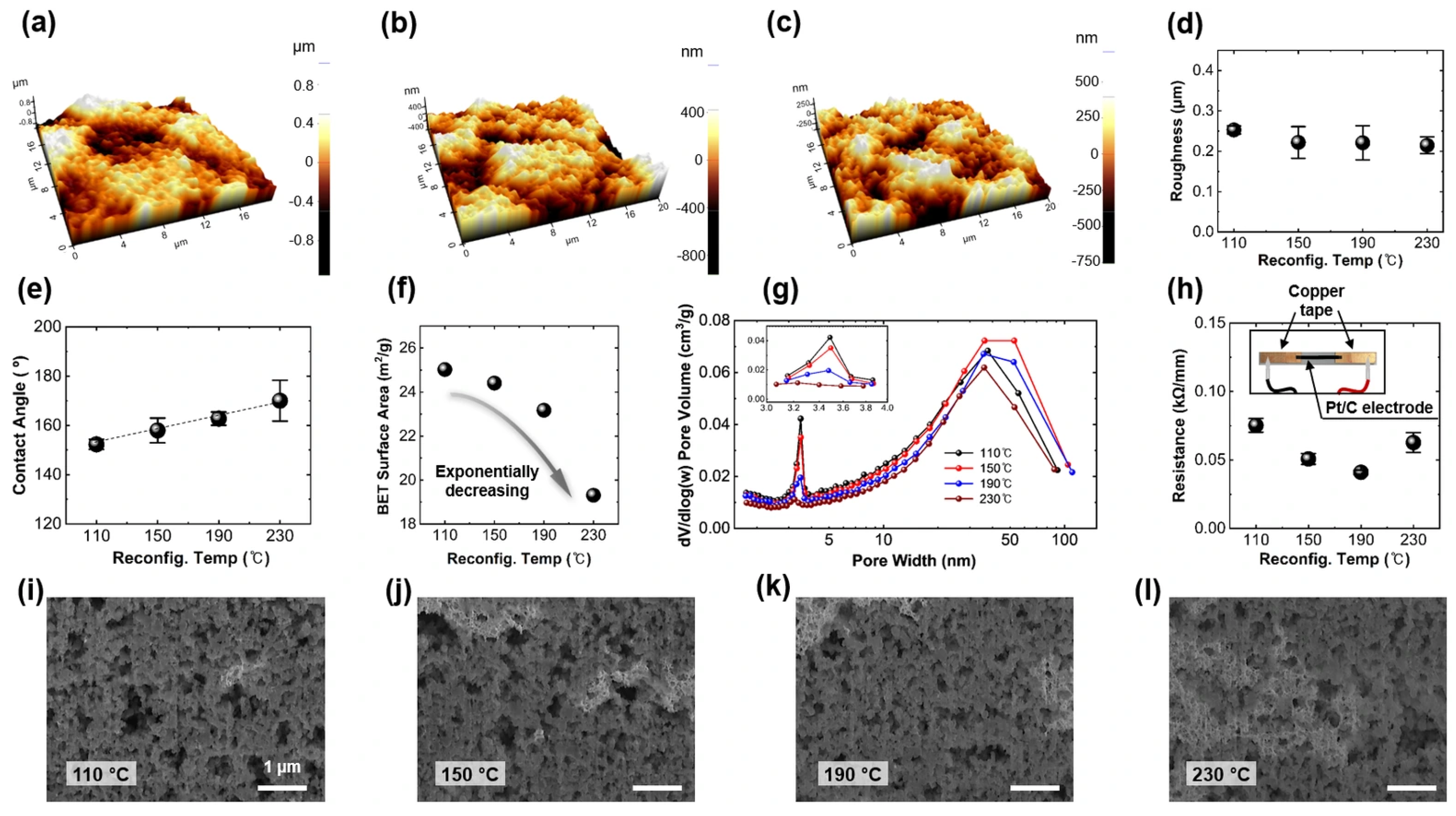 Coatings 15 01331 g005 Coatings 15 01331 g005