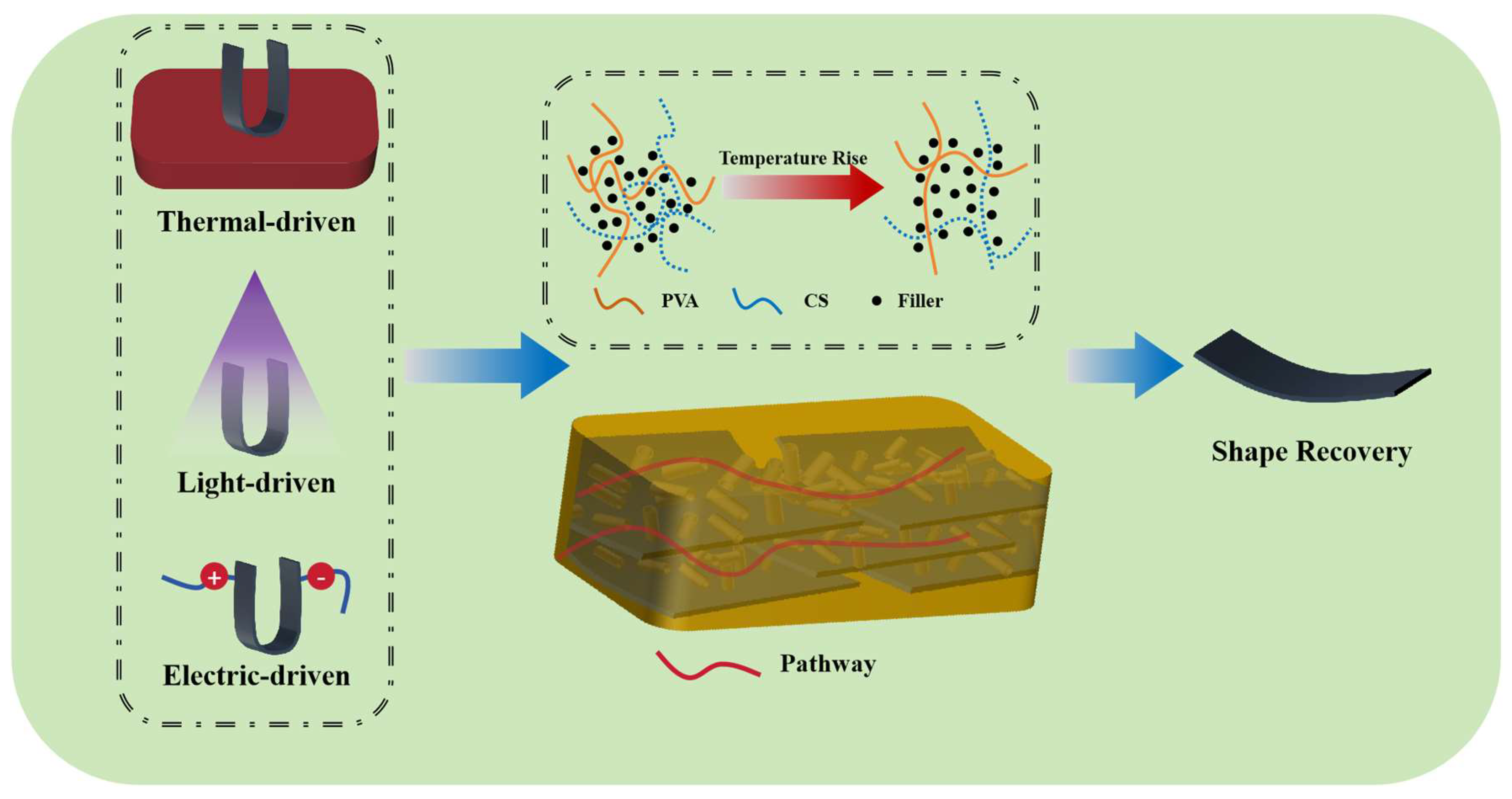 Coatings 15 01332 g004 Coatings 15 01332 g004