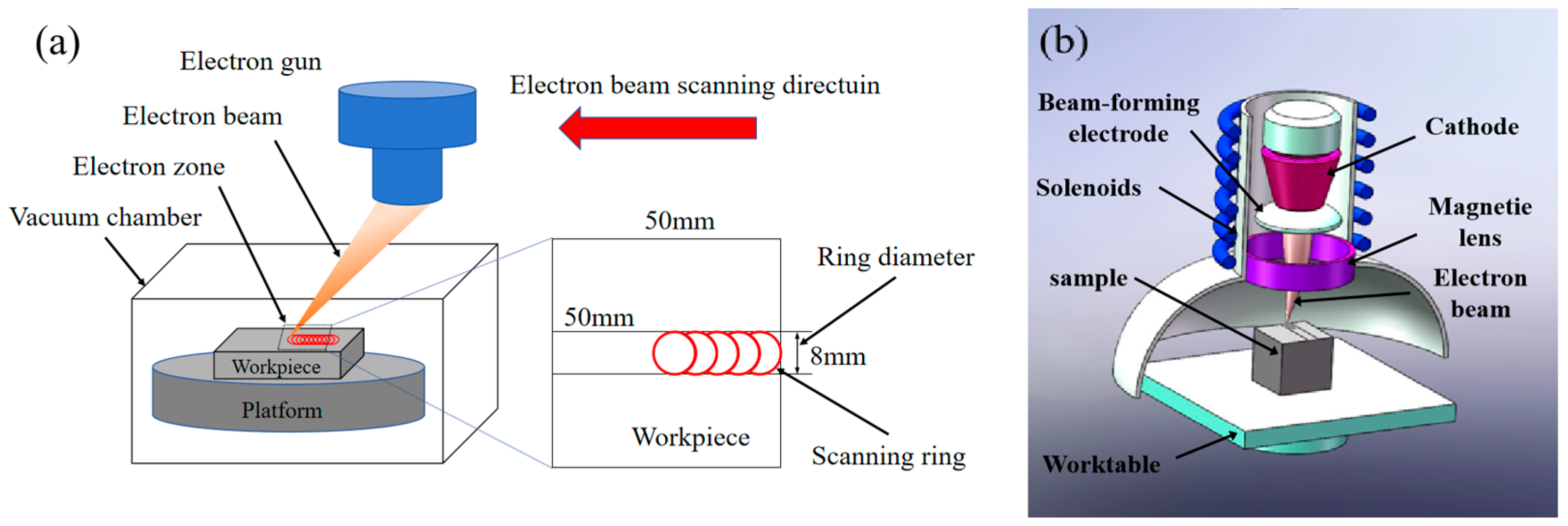 Coatings 15 01335 g001