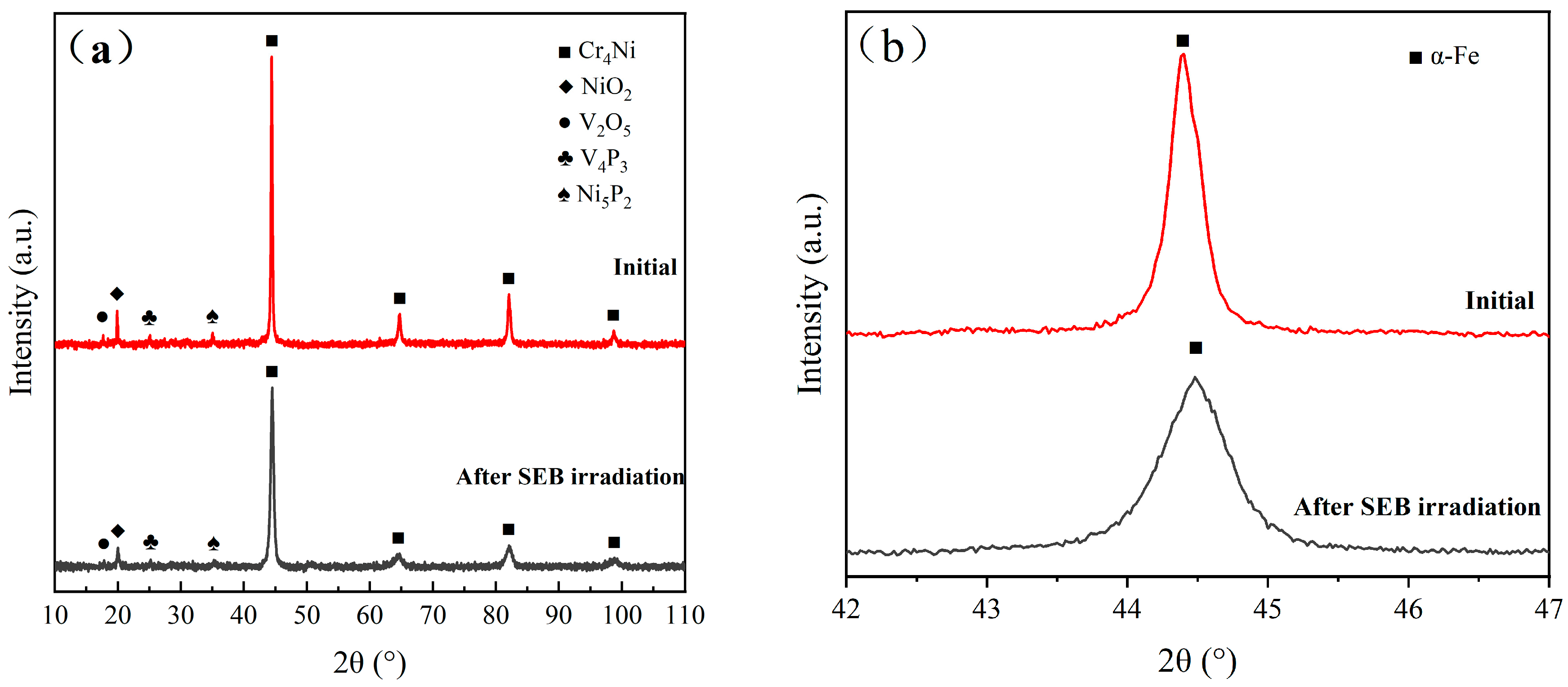 Coatings 15 01335 g002