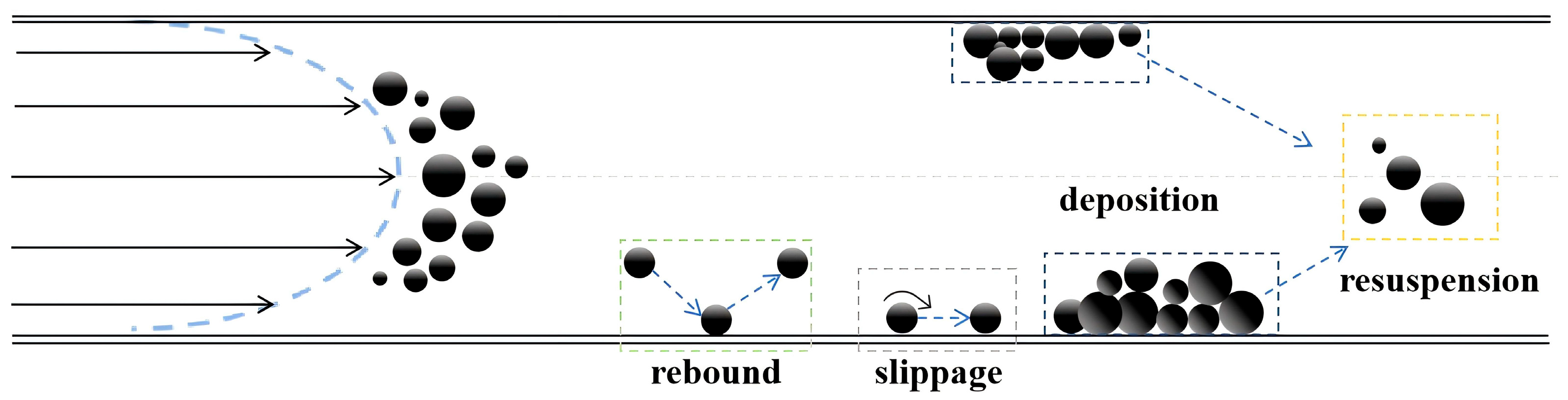 Coatings 15 01336 g001