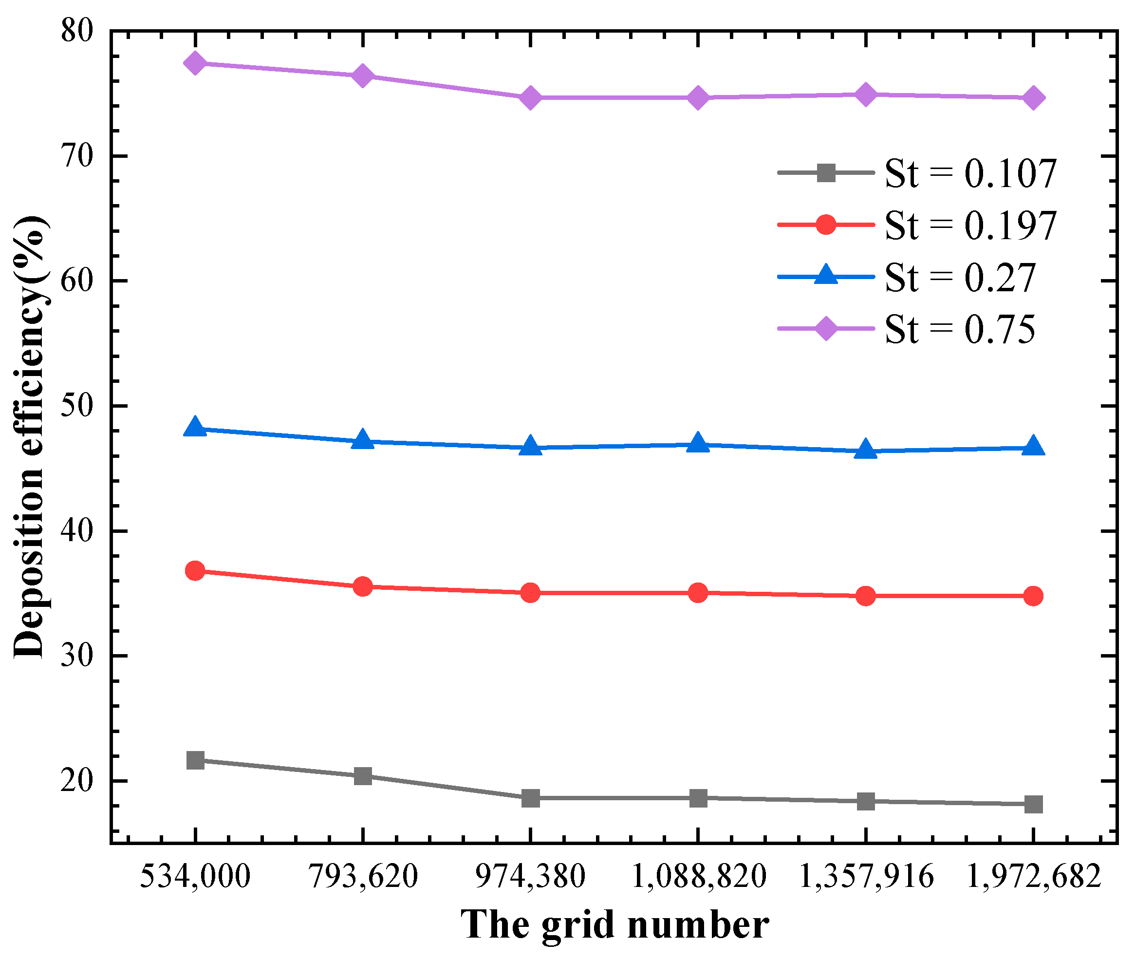 Coatings 15 01336 g003