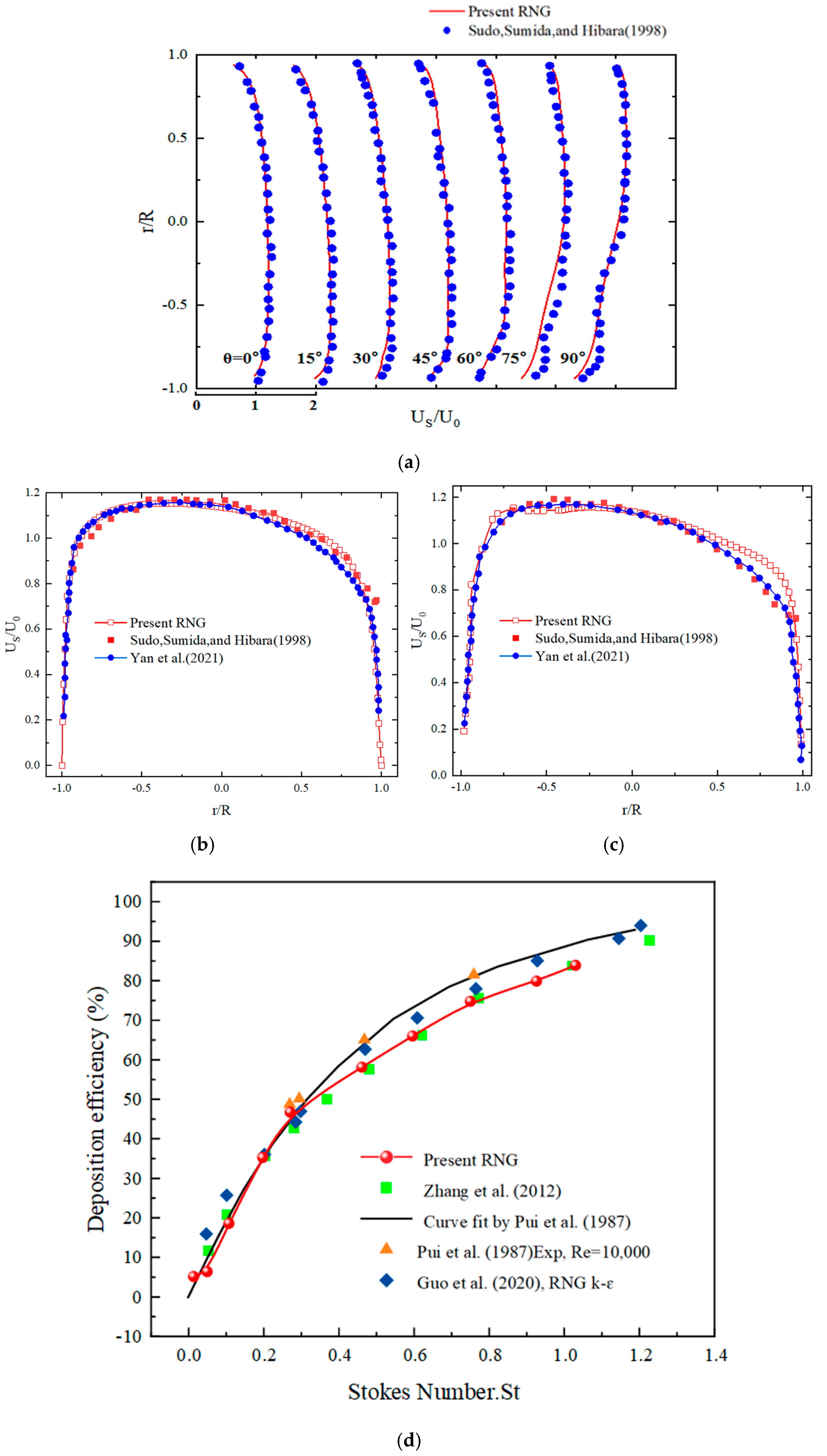 Coatings 15 01336 g004