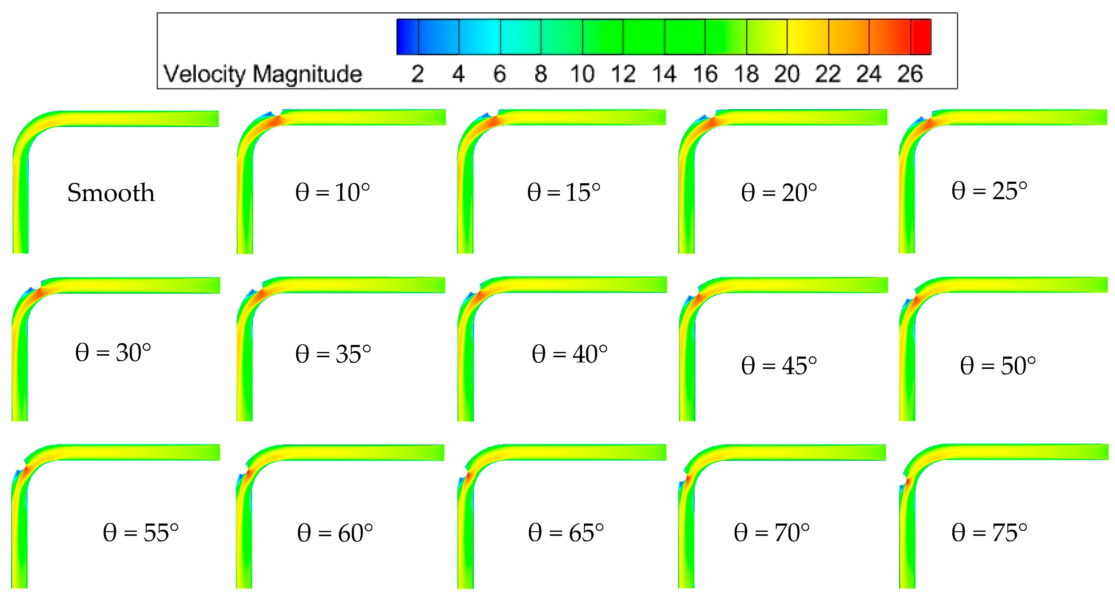 Coatings 15 01336 g005