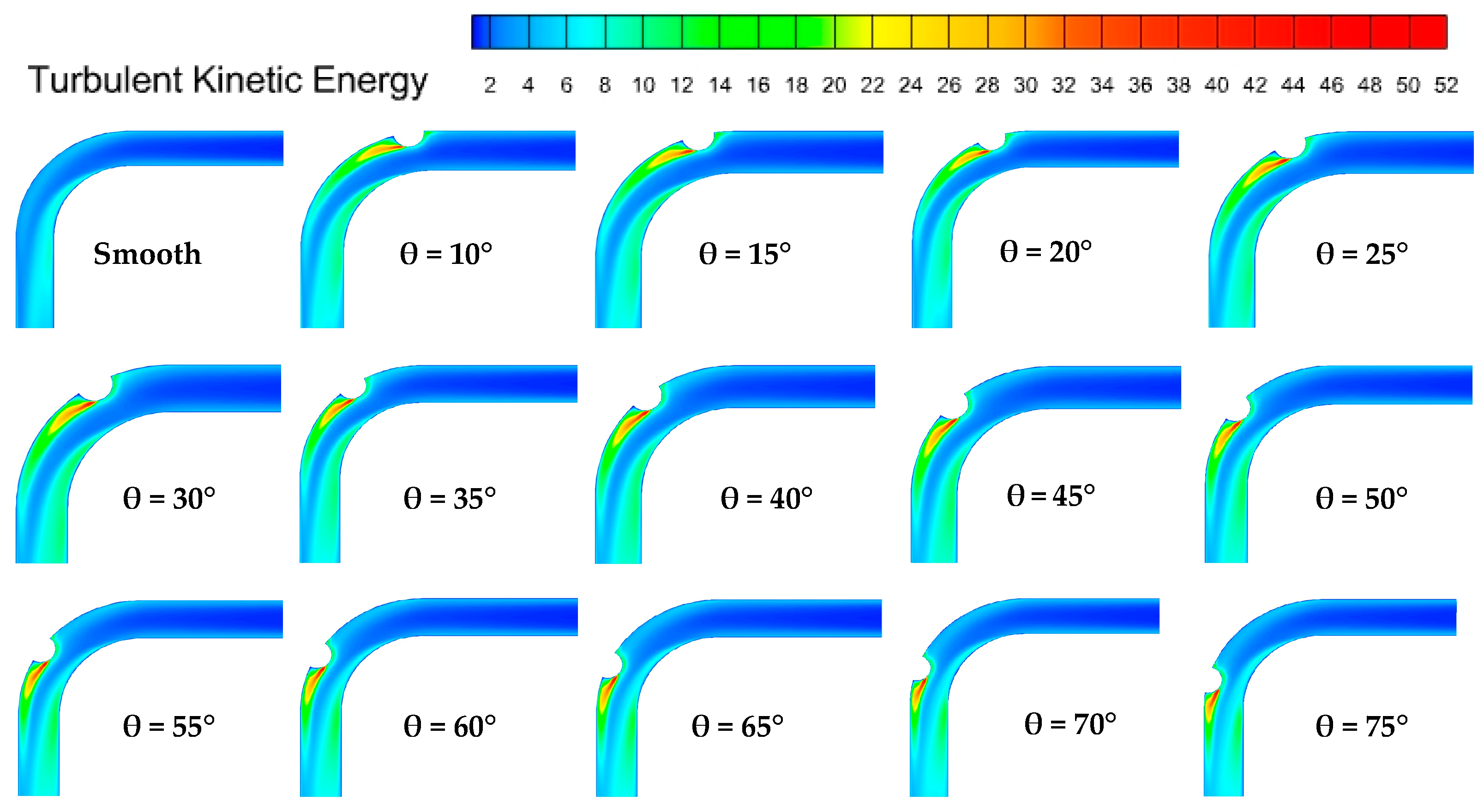 Coatings 15 01336 g006