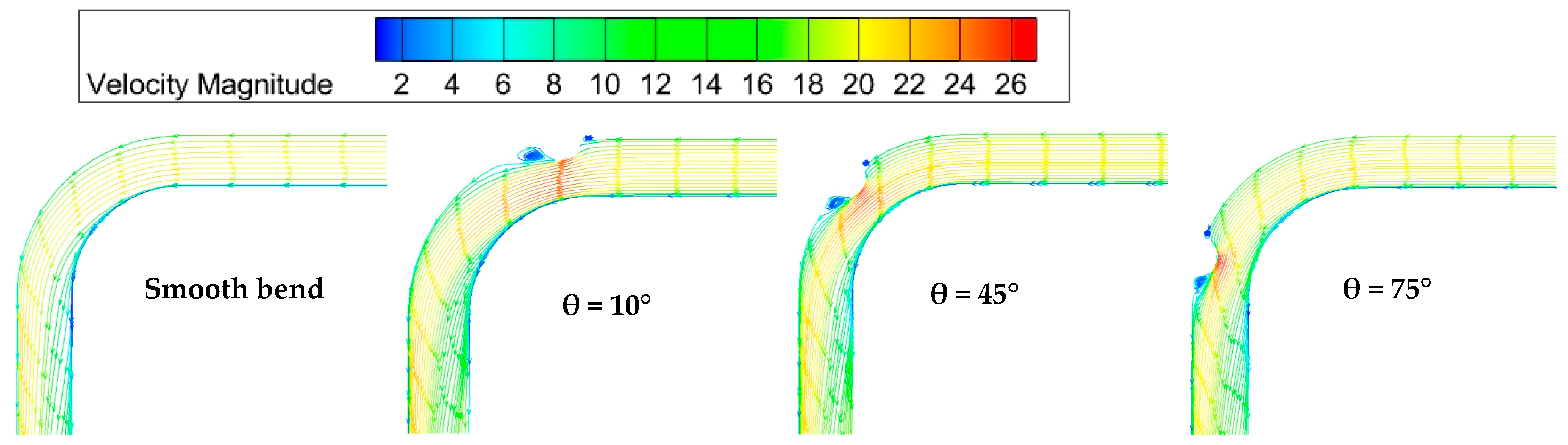 Coatings 15 01336 g007