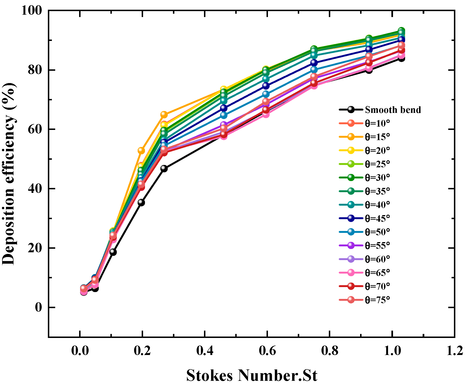 Coatings 15 01336 g010