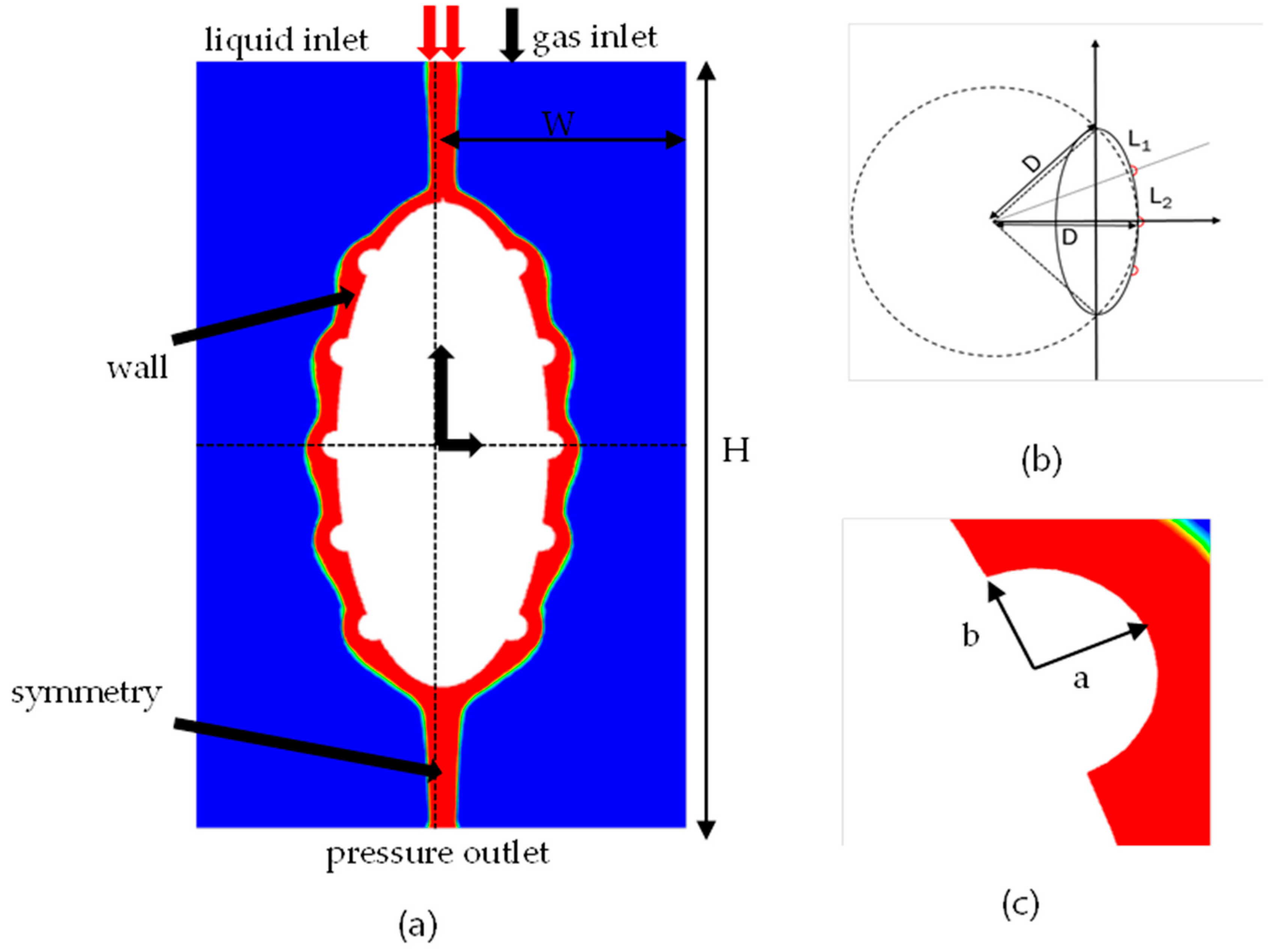 Coatings 15 01340 g002
