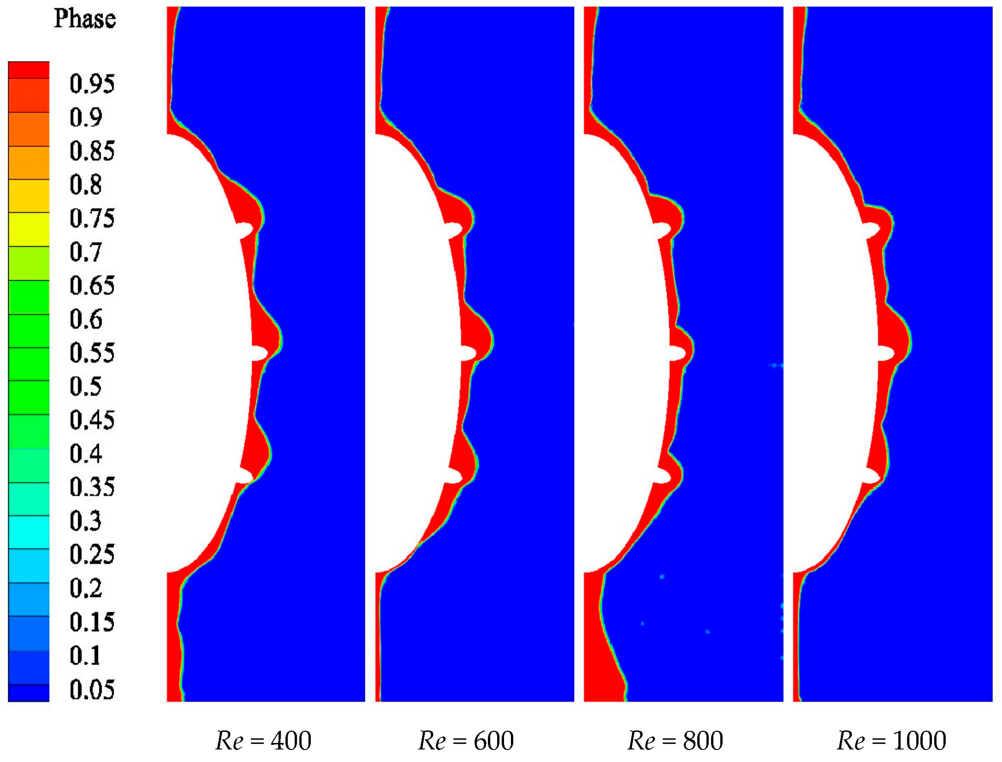 Coatings 15 01340 g013