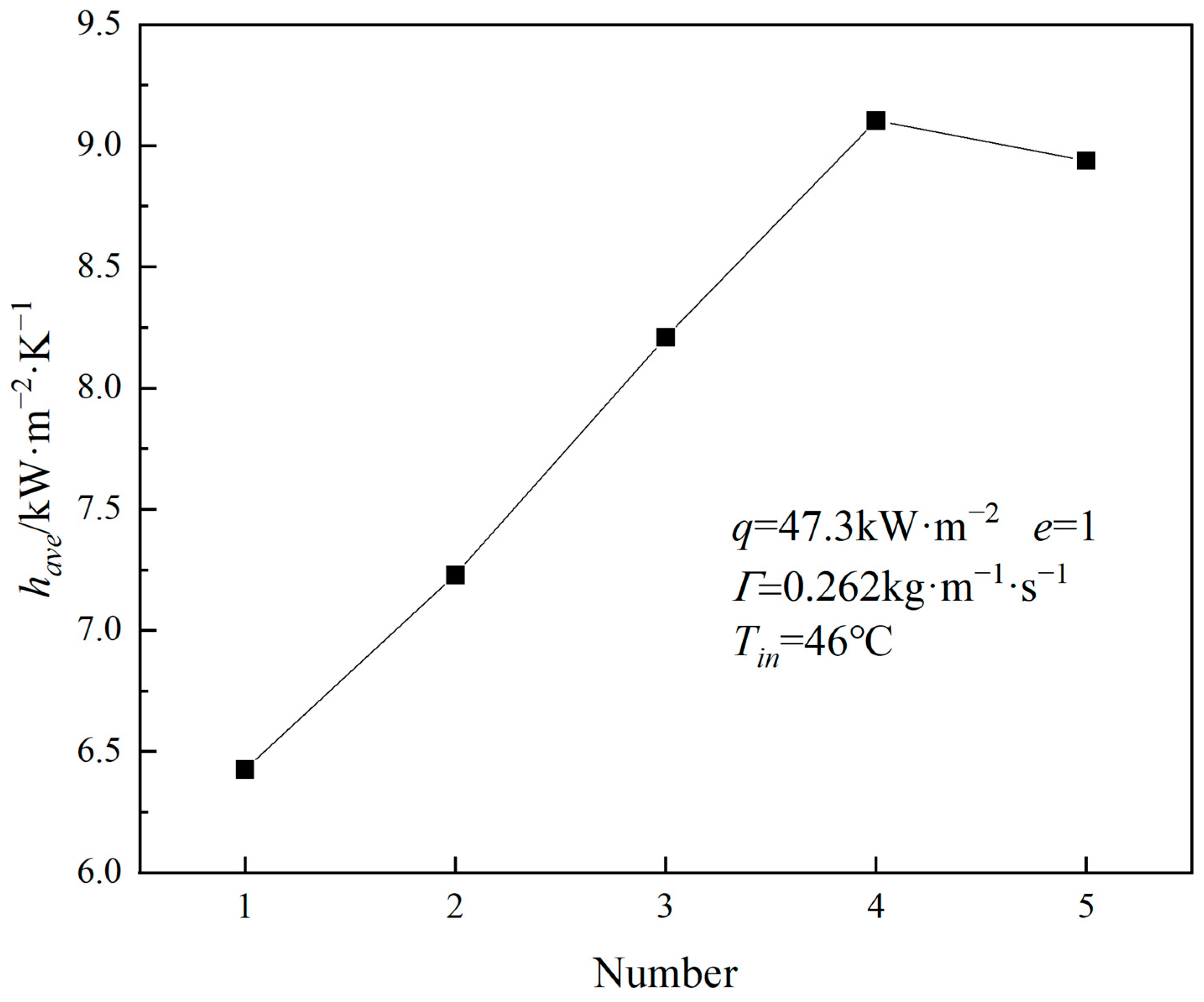 Coatings 15 01340 g021