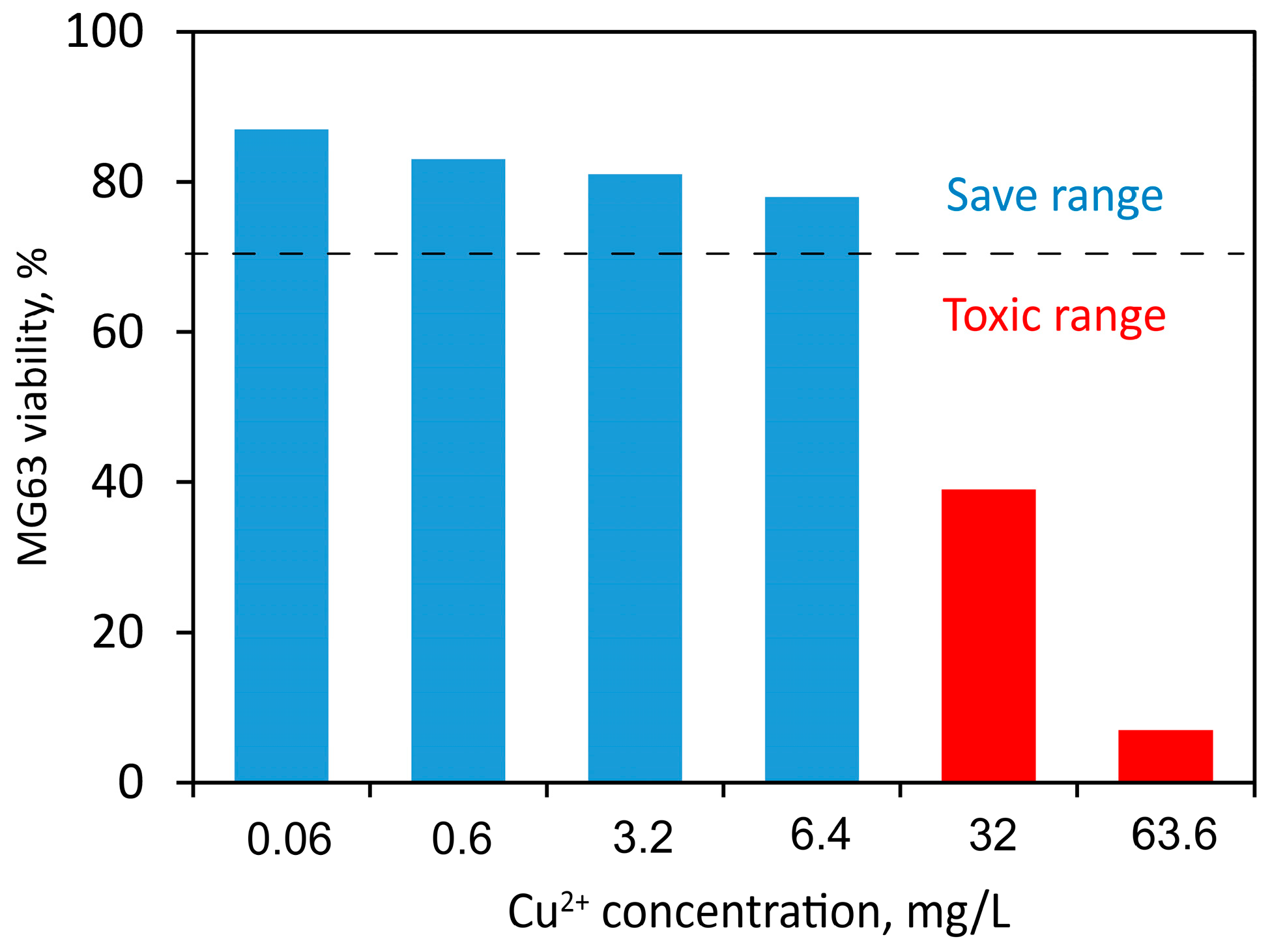 Coatings 15 01341 g011