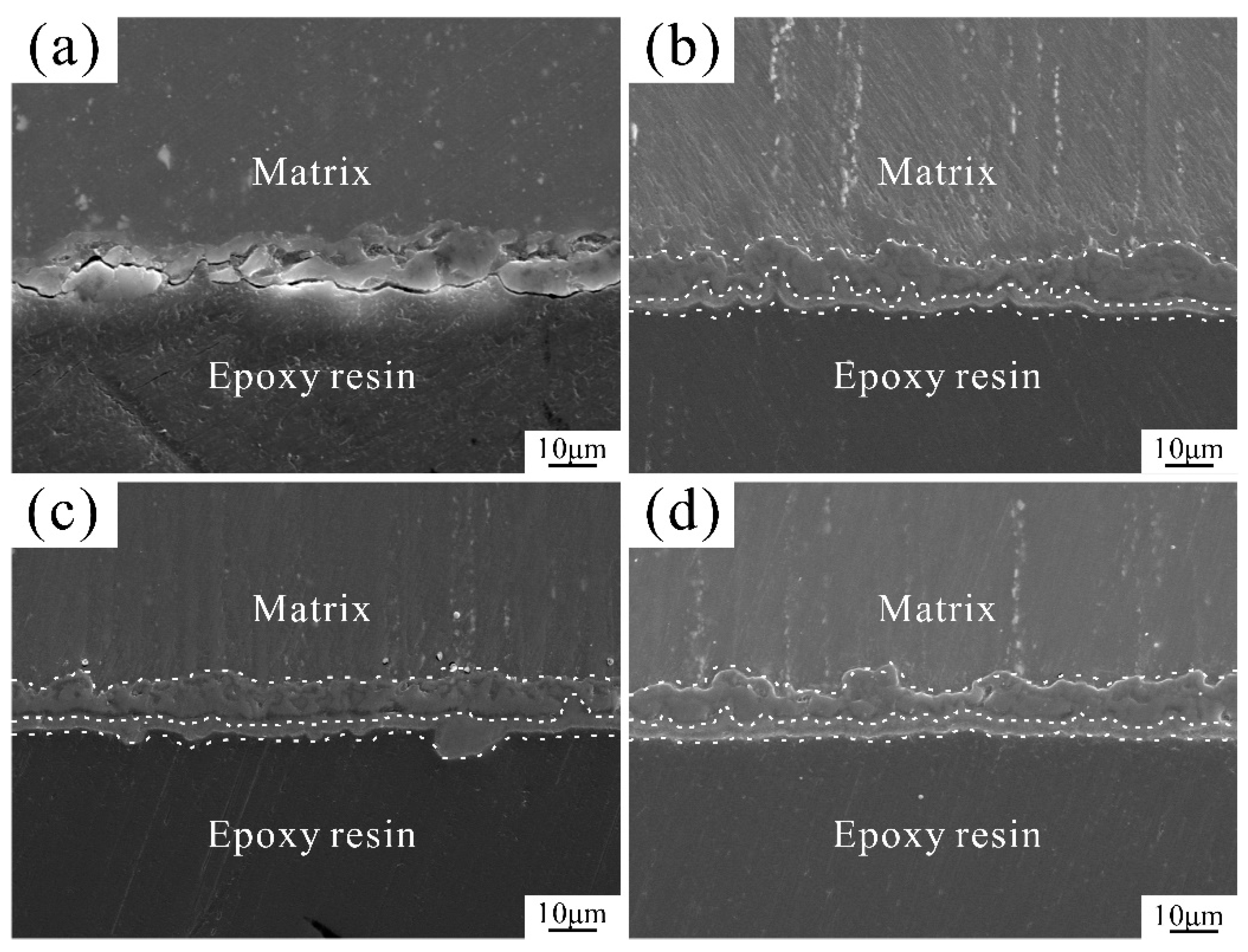 Coatings 15 01344 g001