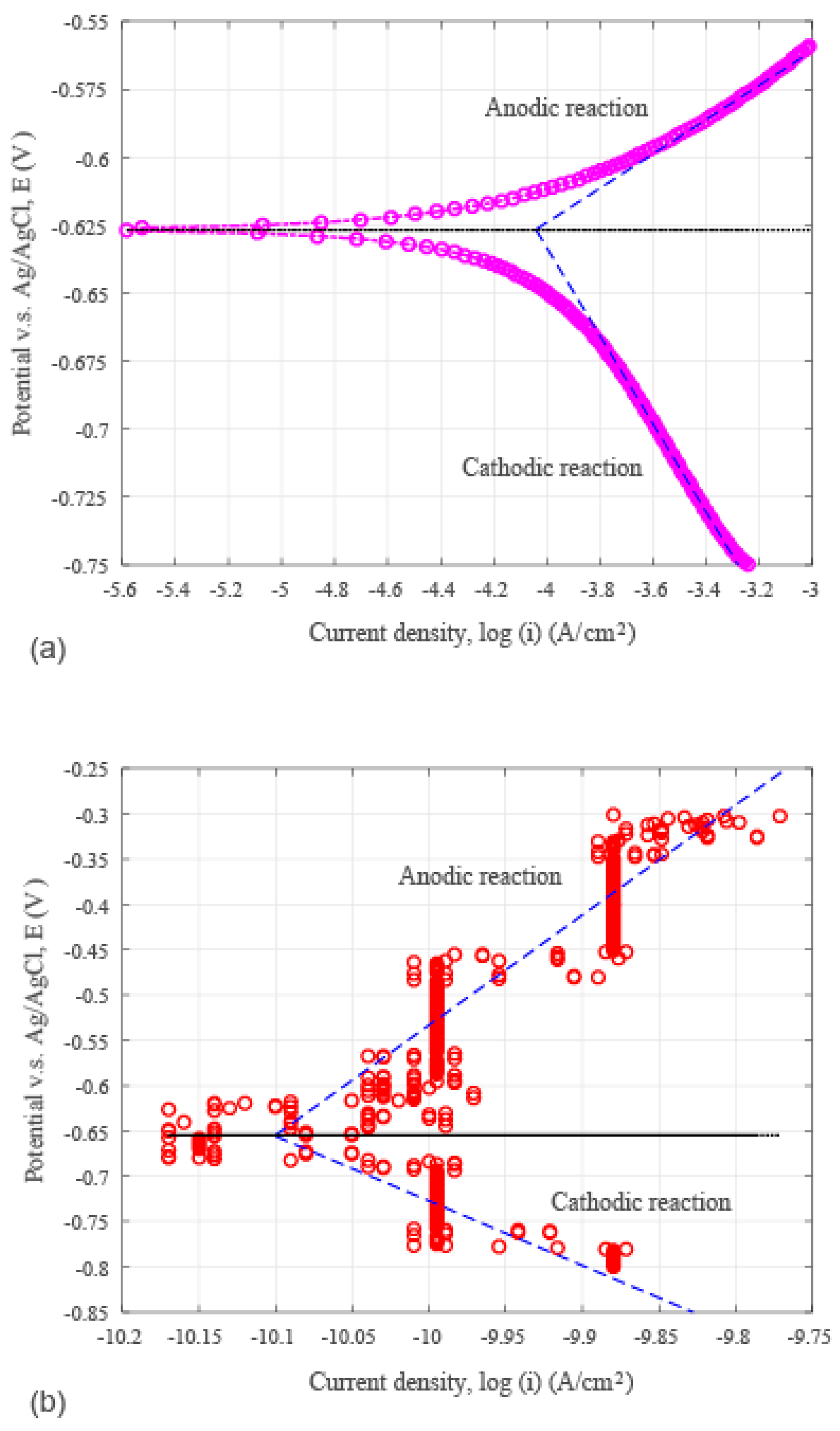 Coatings 15 01346 g004