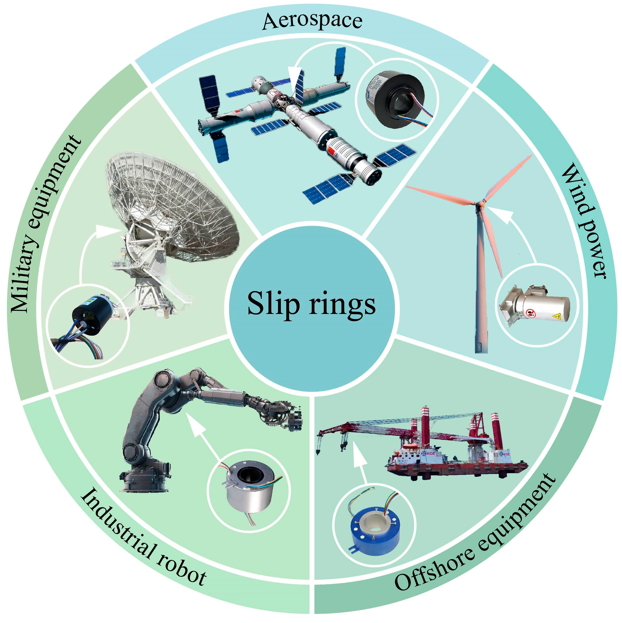 Coatings 15 01347 g001