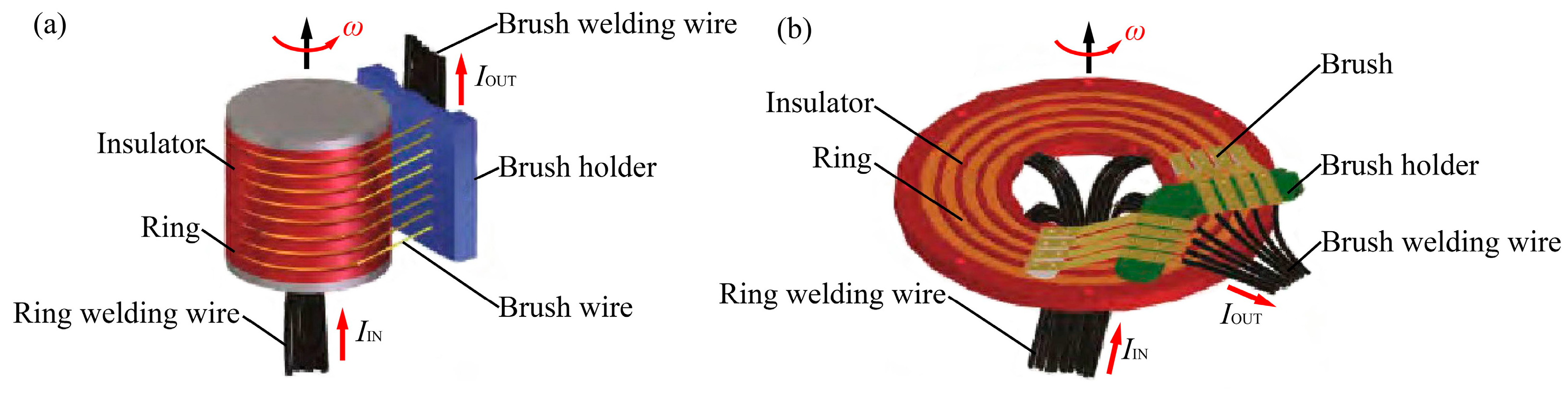 Coatings 15 01347 g002
