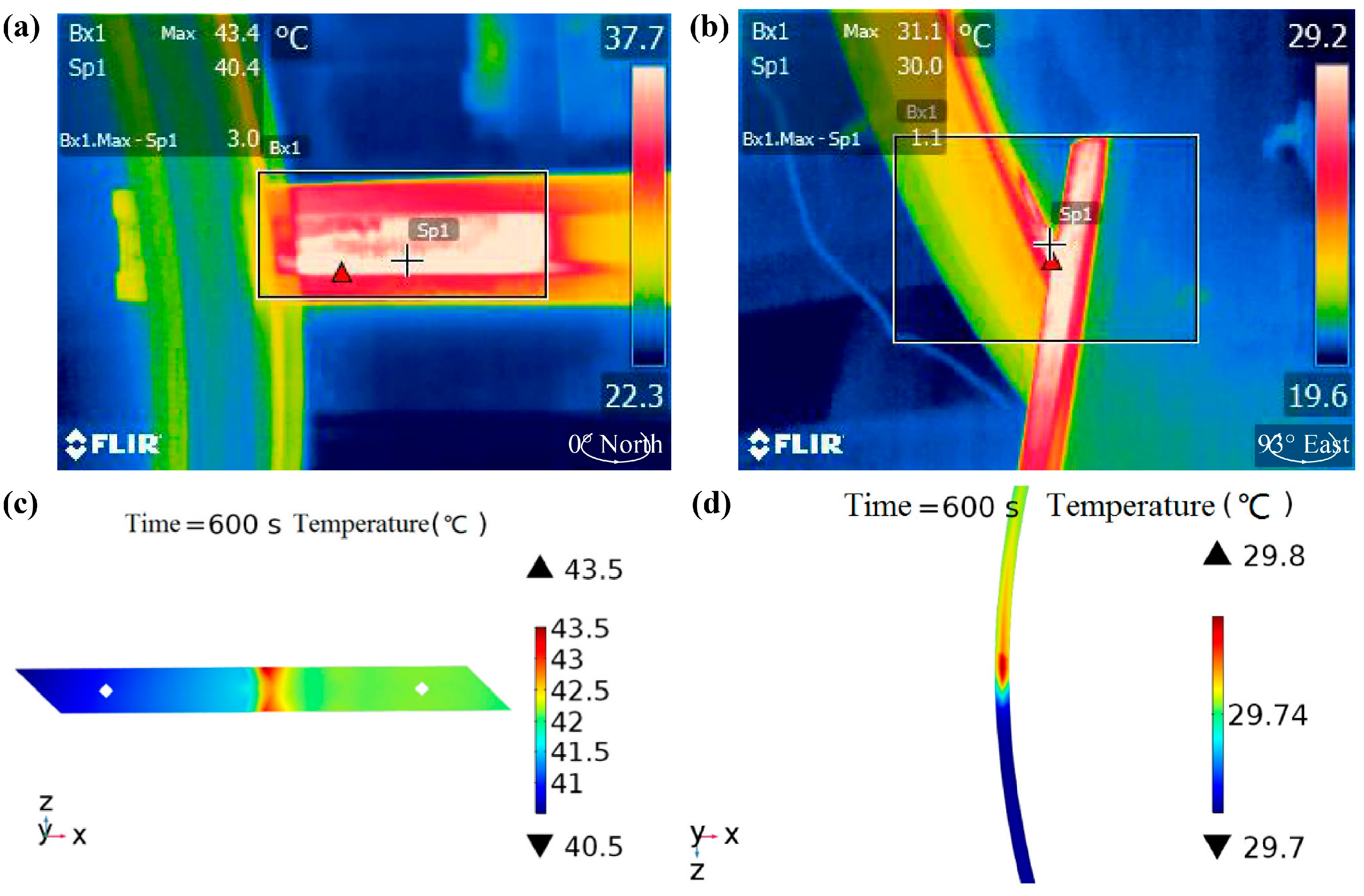 Coatings 15 01347 g008