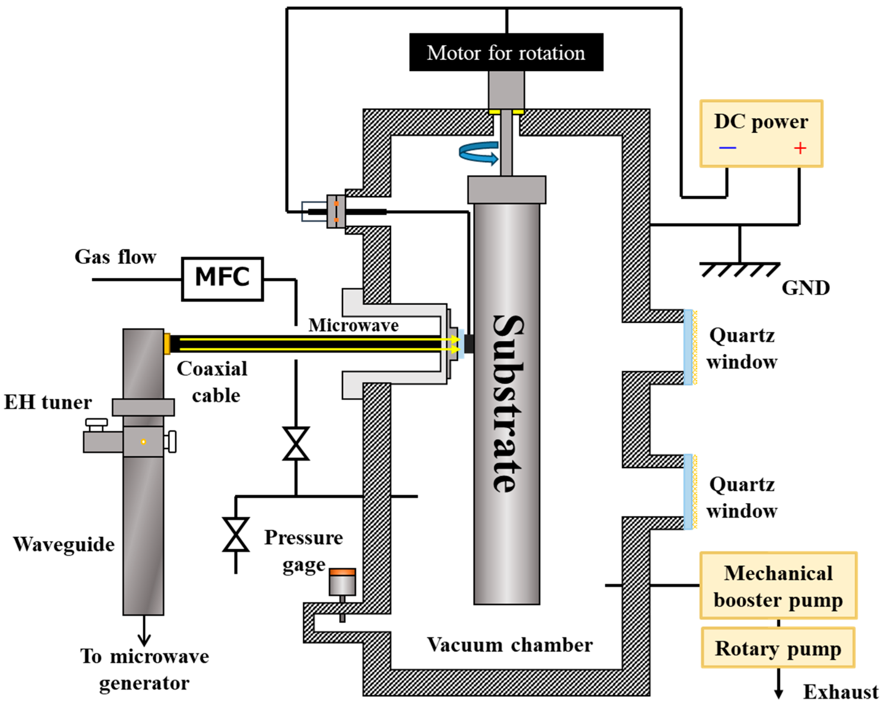 Coatings 15 01348 g001