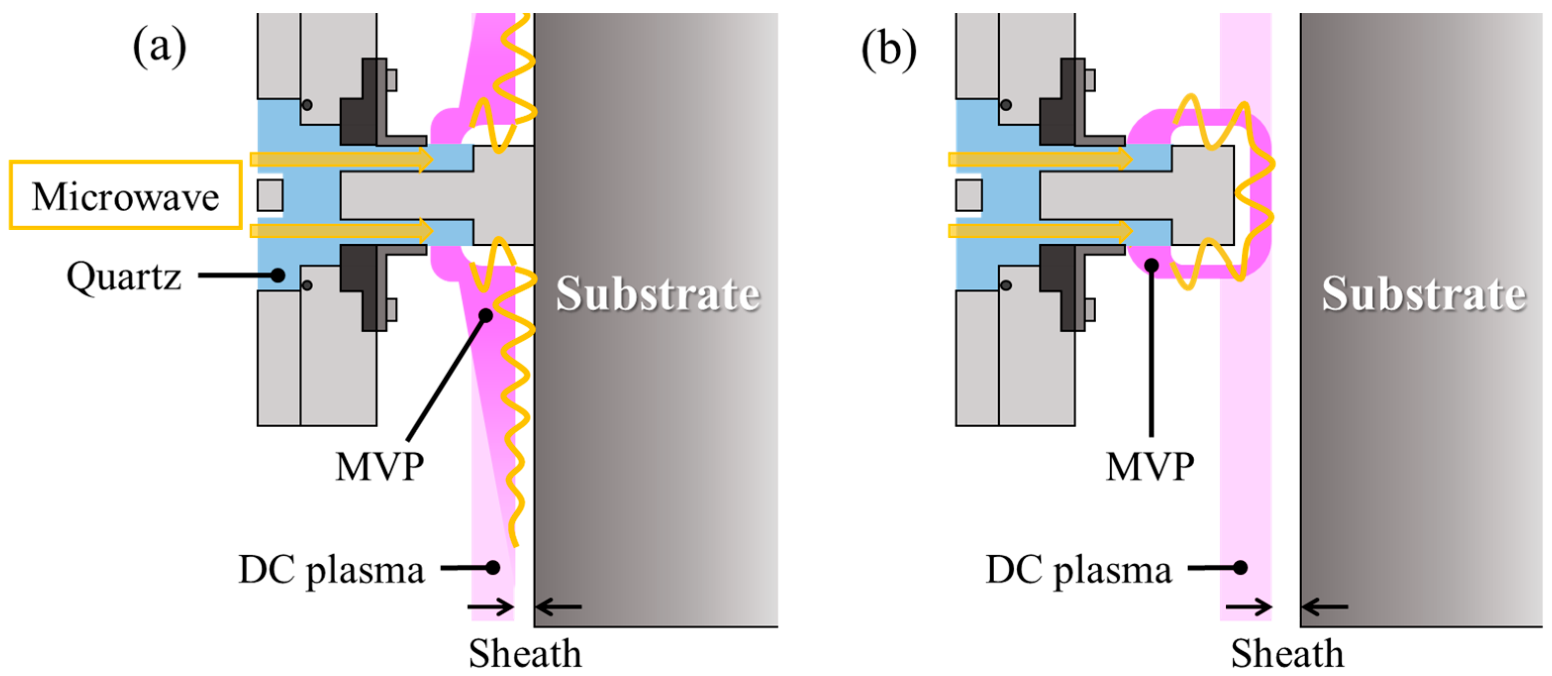 Coatings 15 01348 g002