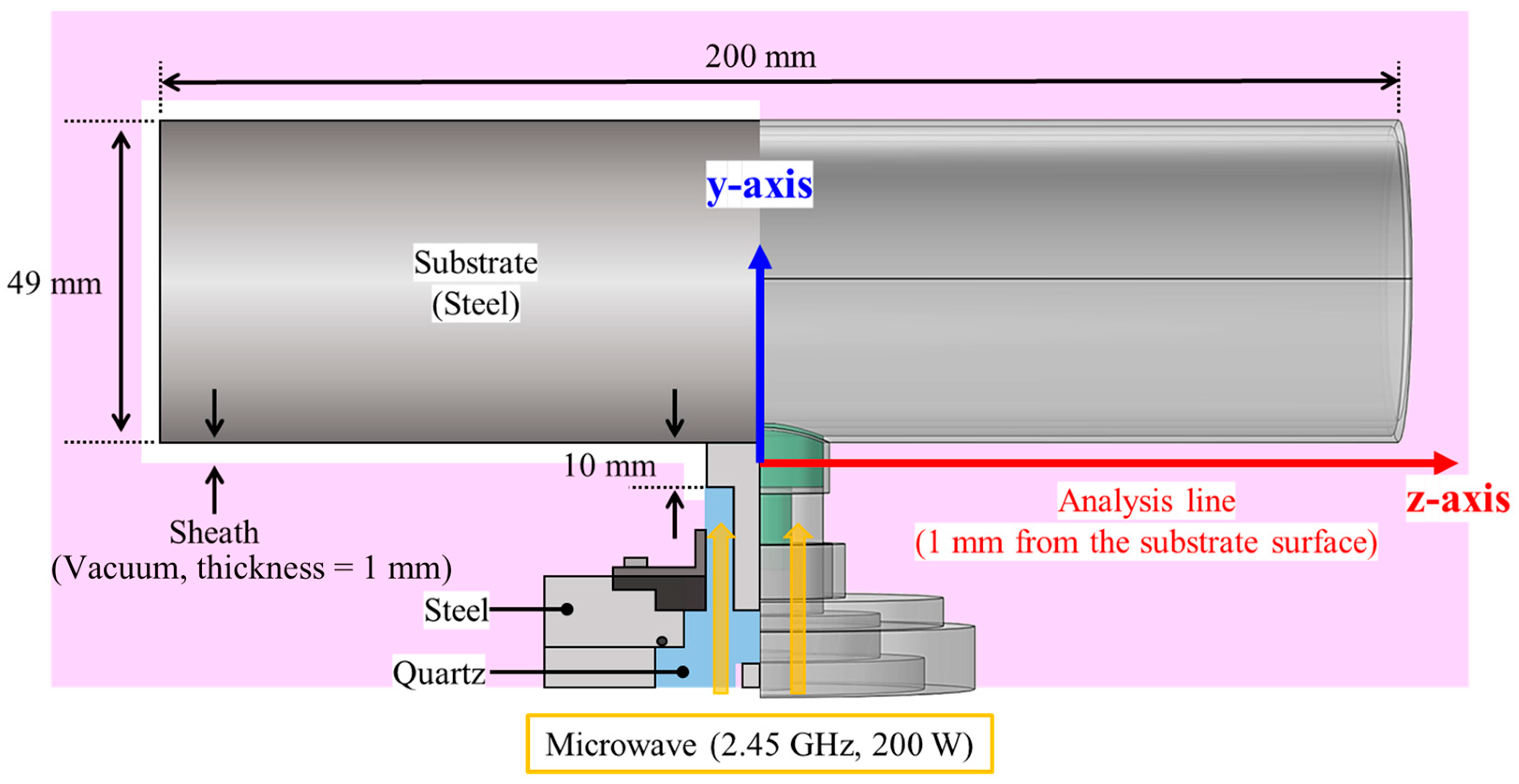 Coatings 15 01348 g003