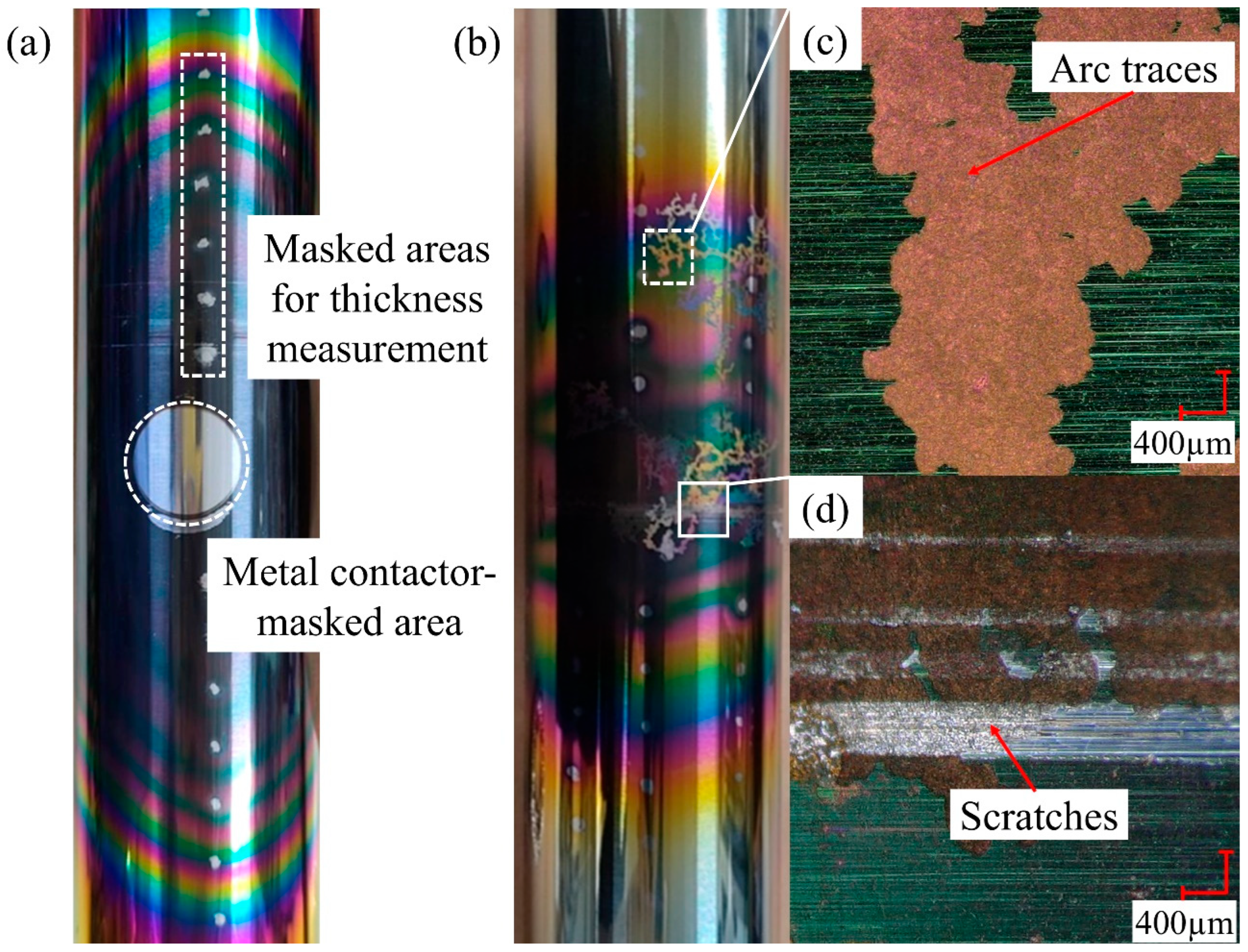 Coatings 15 01348 g004