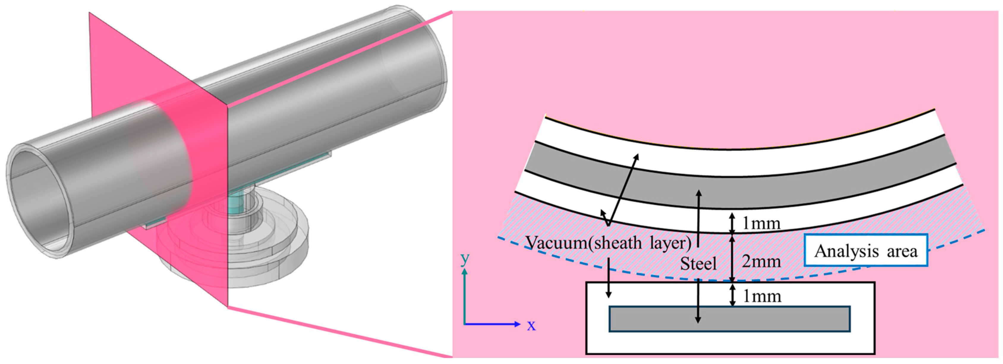 Coatings 15 01348 g006