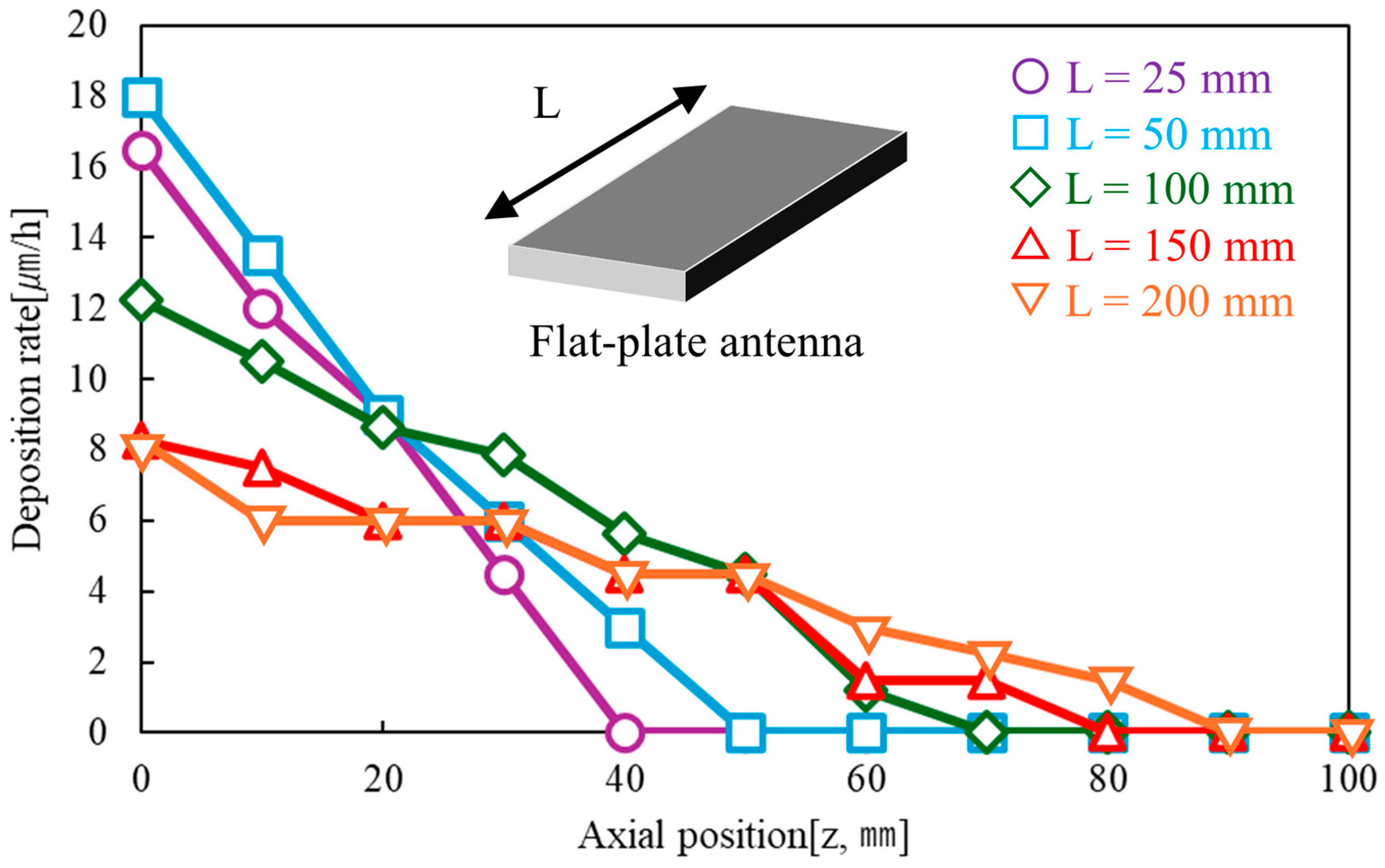 Coatings 15 01348 g014