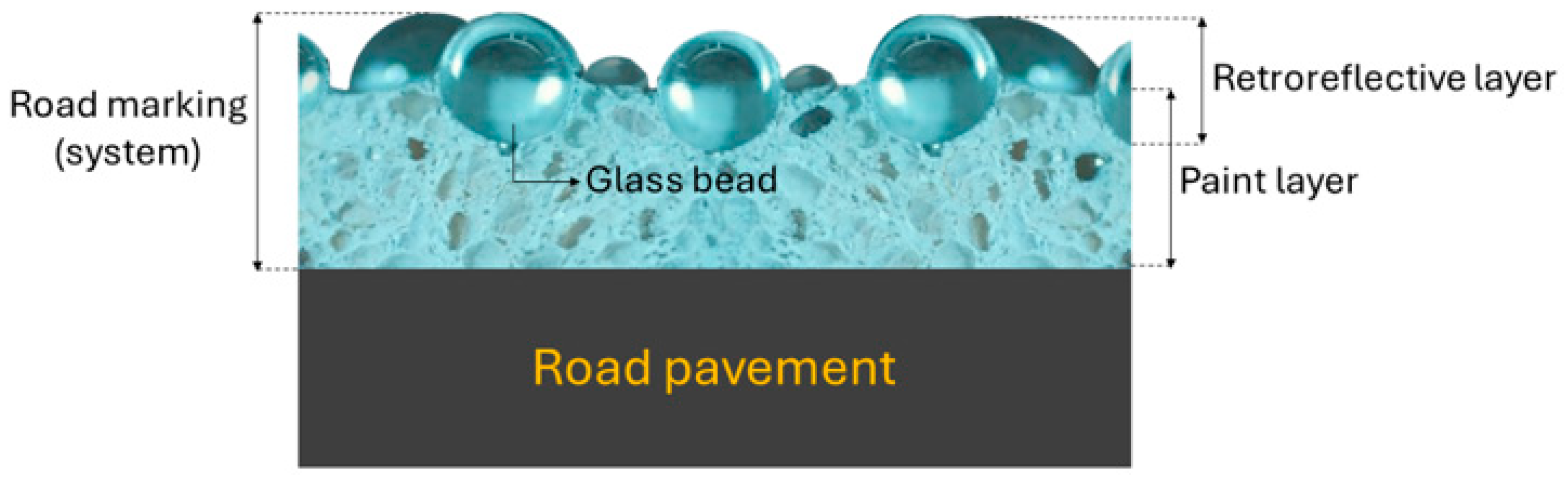 Coatings 15 01349 g001