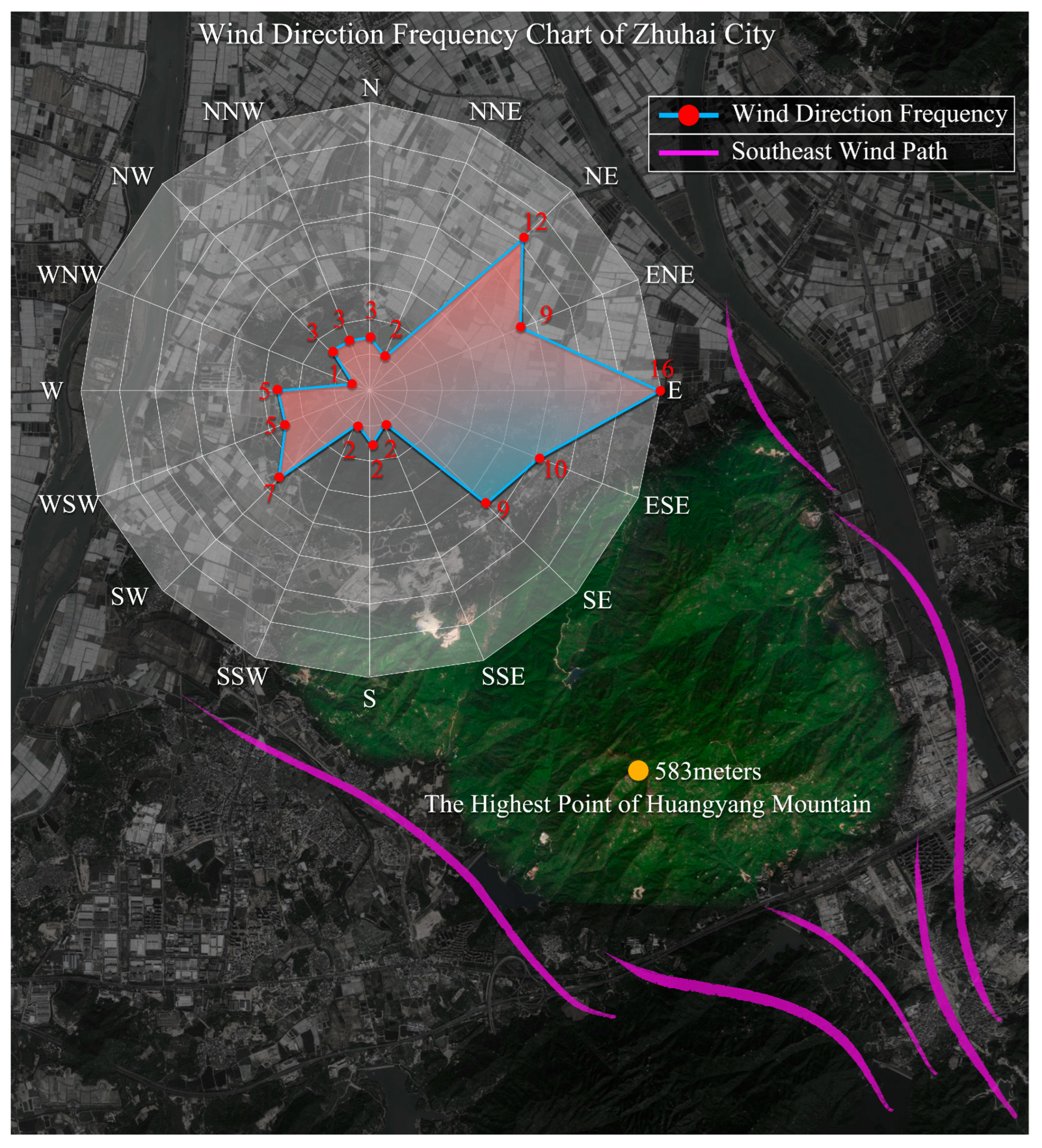 Coatings 15 01351 g002