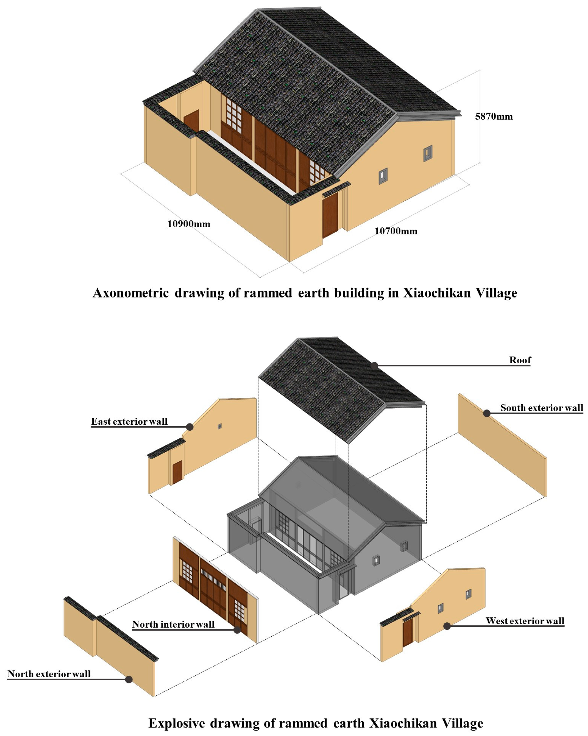 Coatings 15 01351 g004