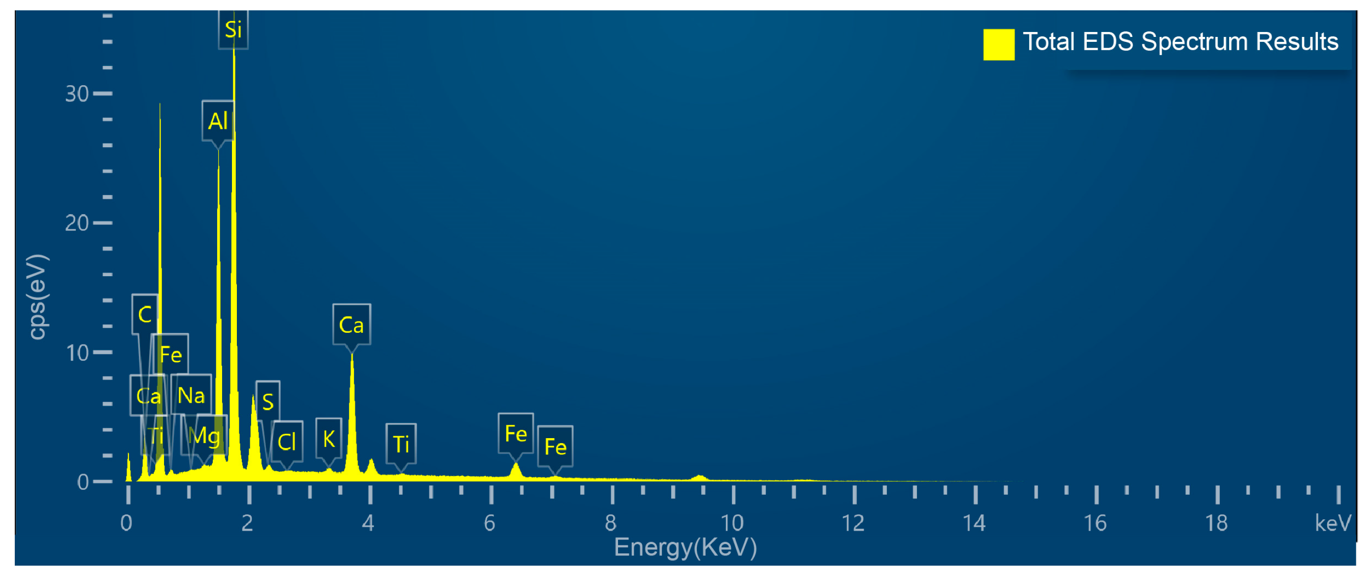Coatings 15 01351 g011