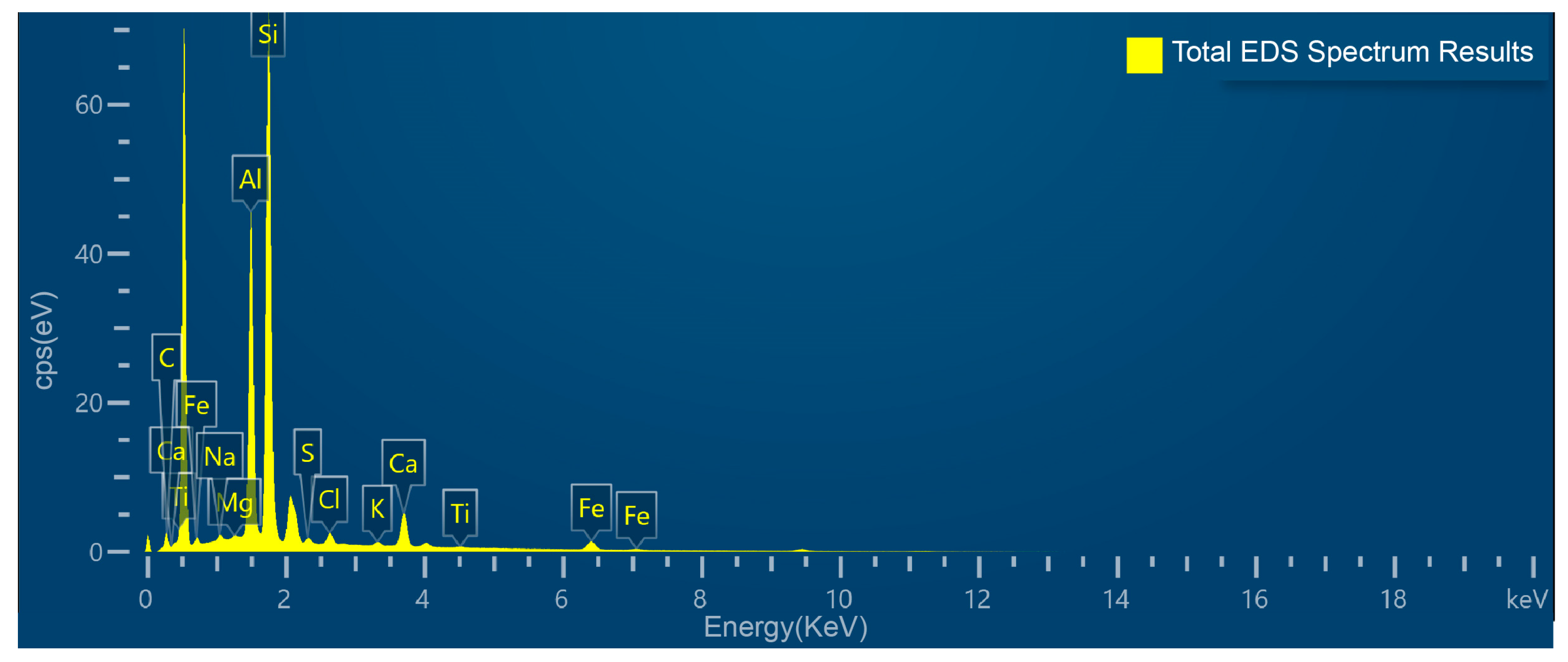 Coatings 15 01351 g013