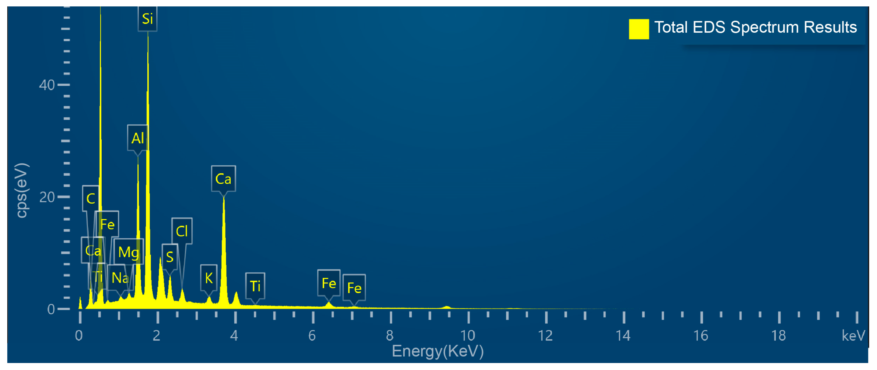 Coatings 15 01351 g015