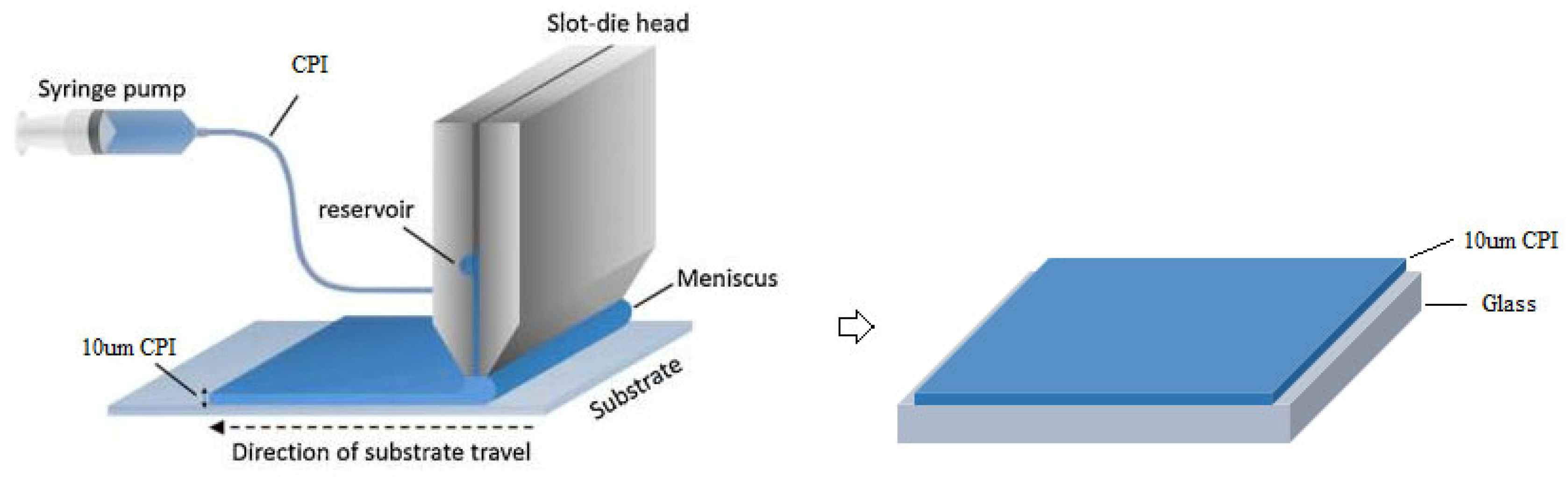 Coatings 15 01352 g001