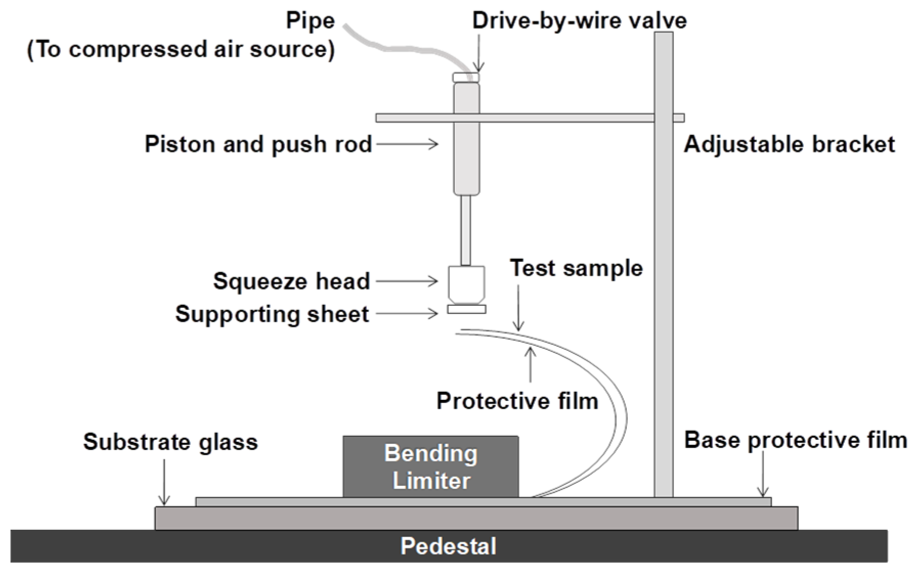 Coatings 15 01352 g003