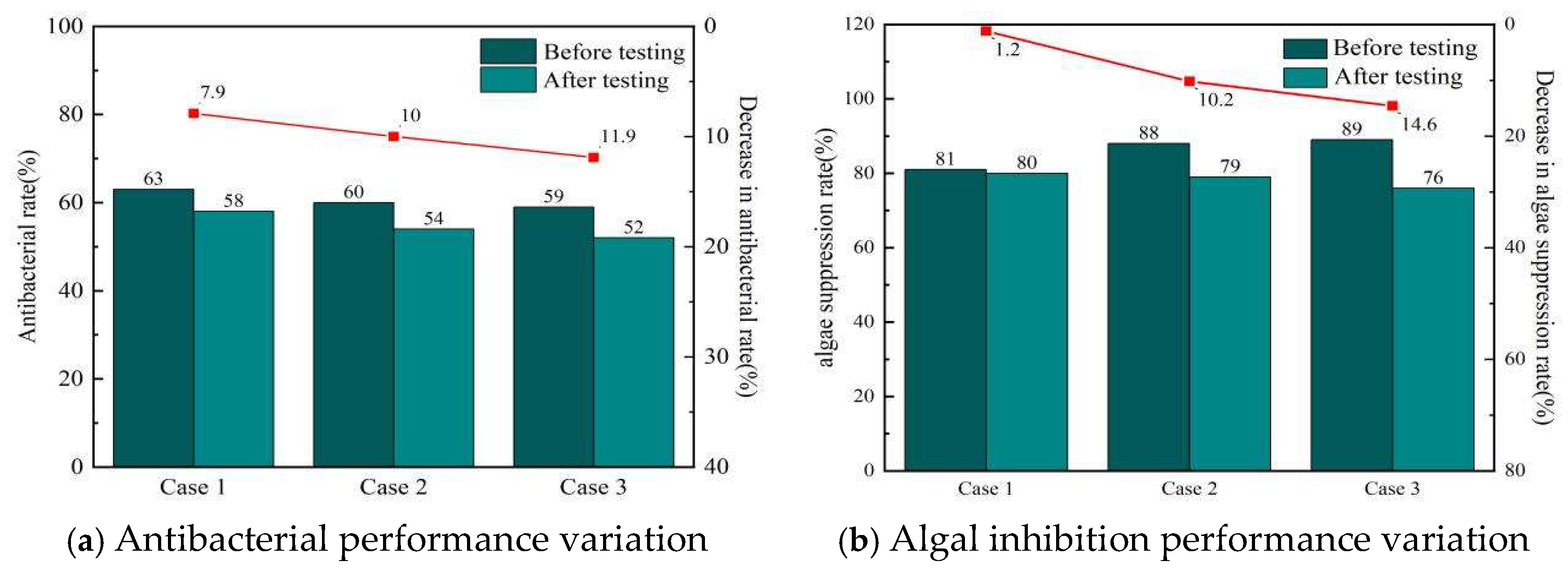 Coatings 15 01353 g012