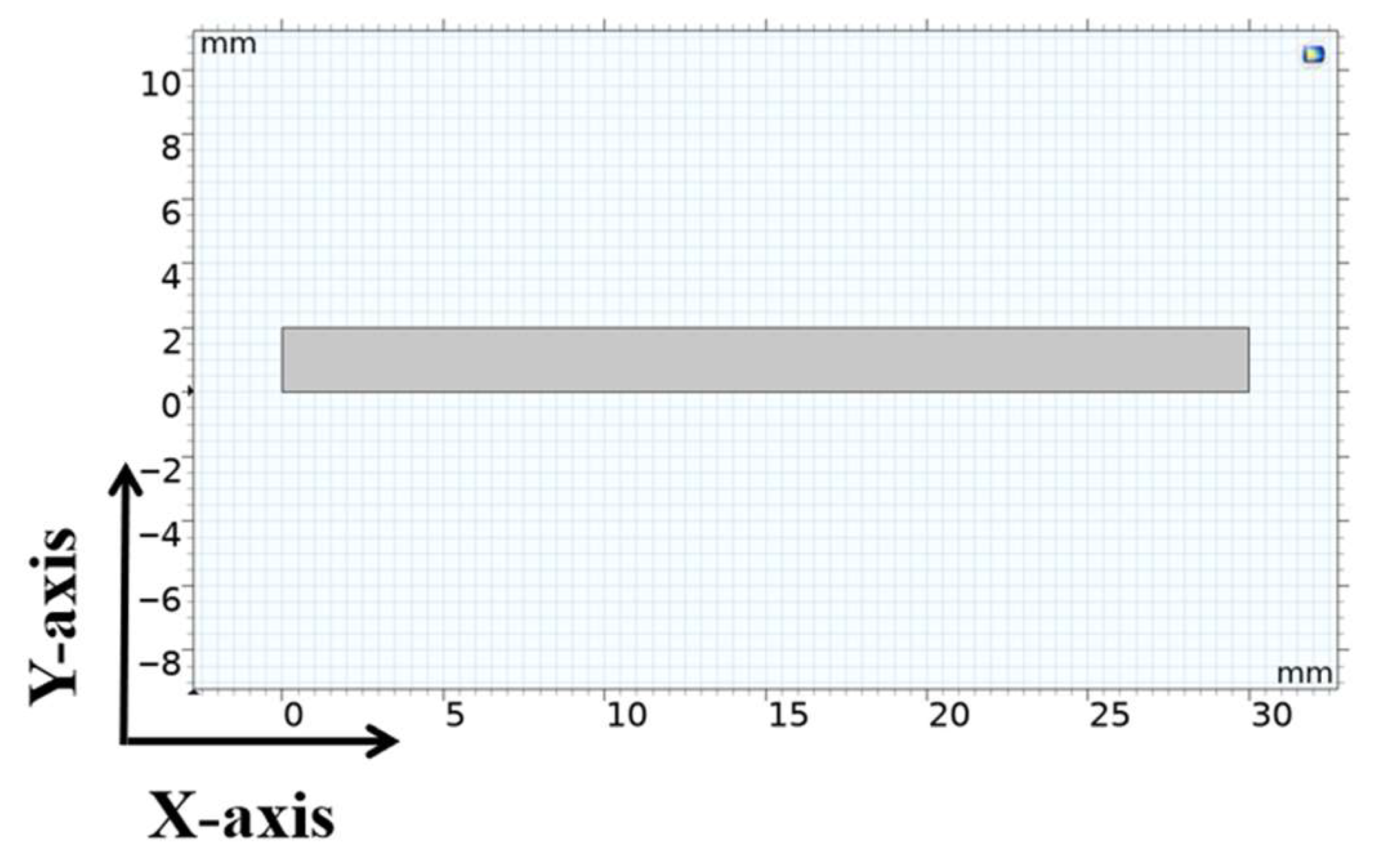 Coatings 15 01354 g002