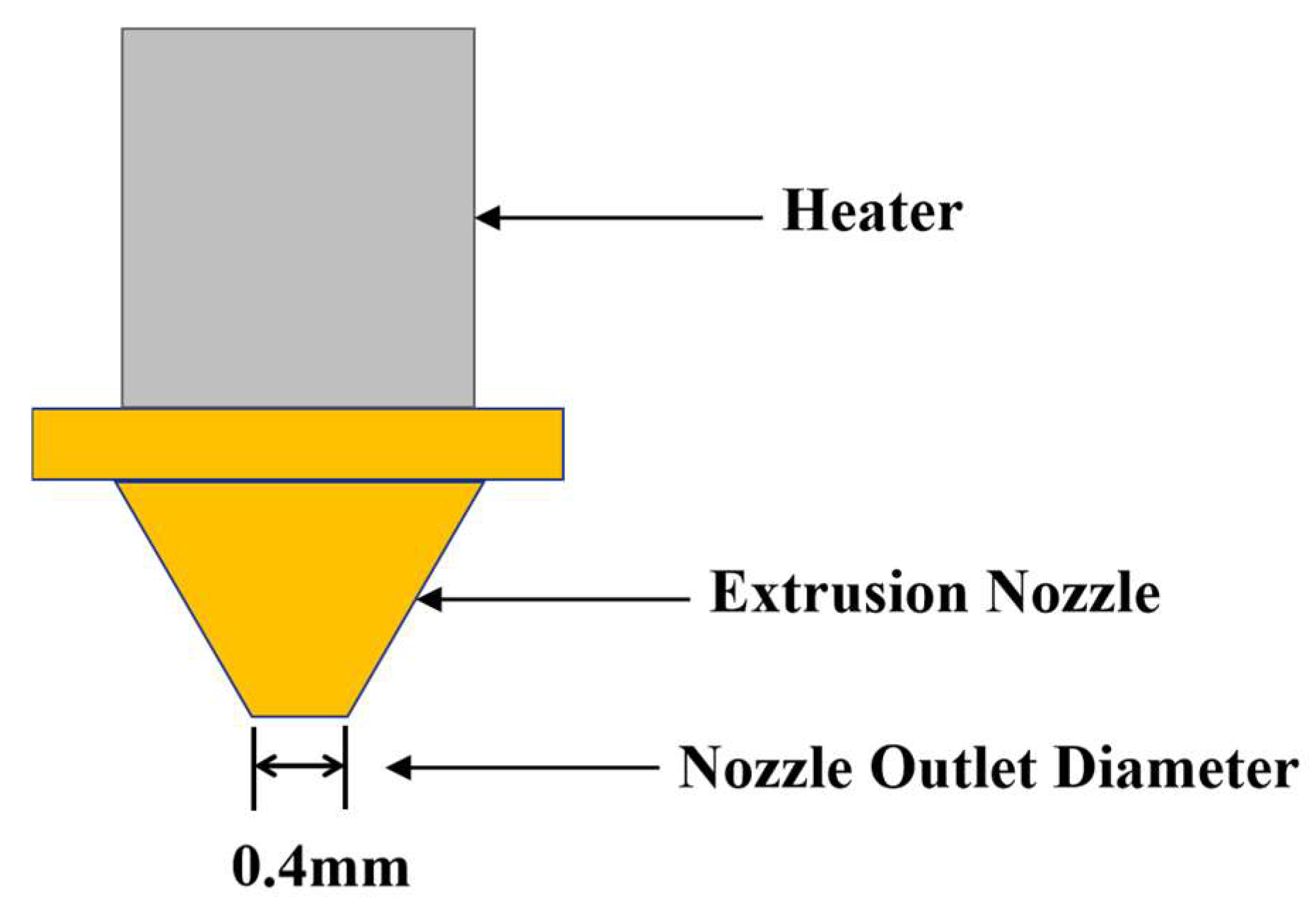 Coatings 15 01354 g003