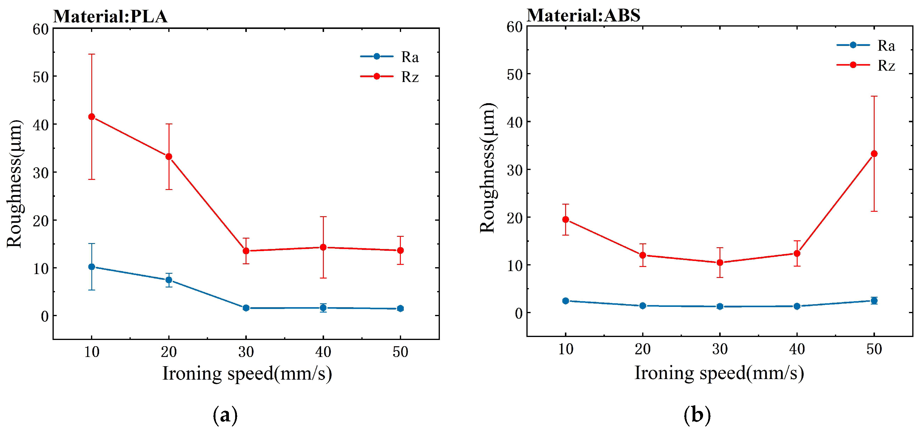 Coatings 15 01354 g008
