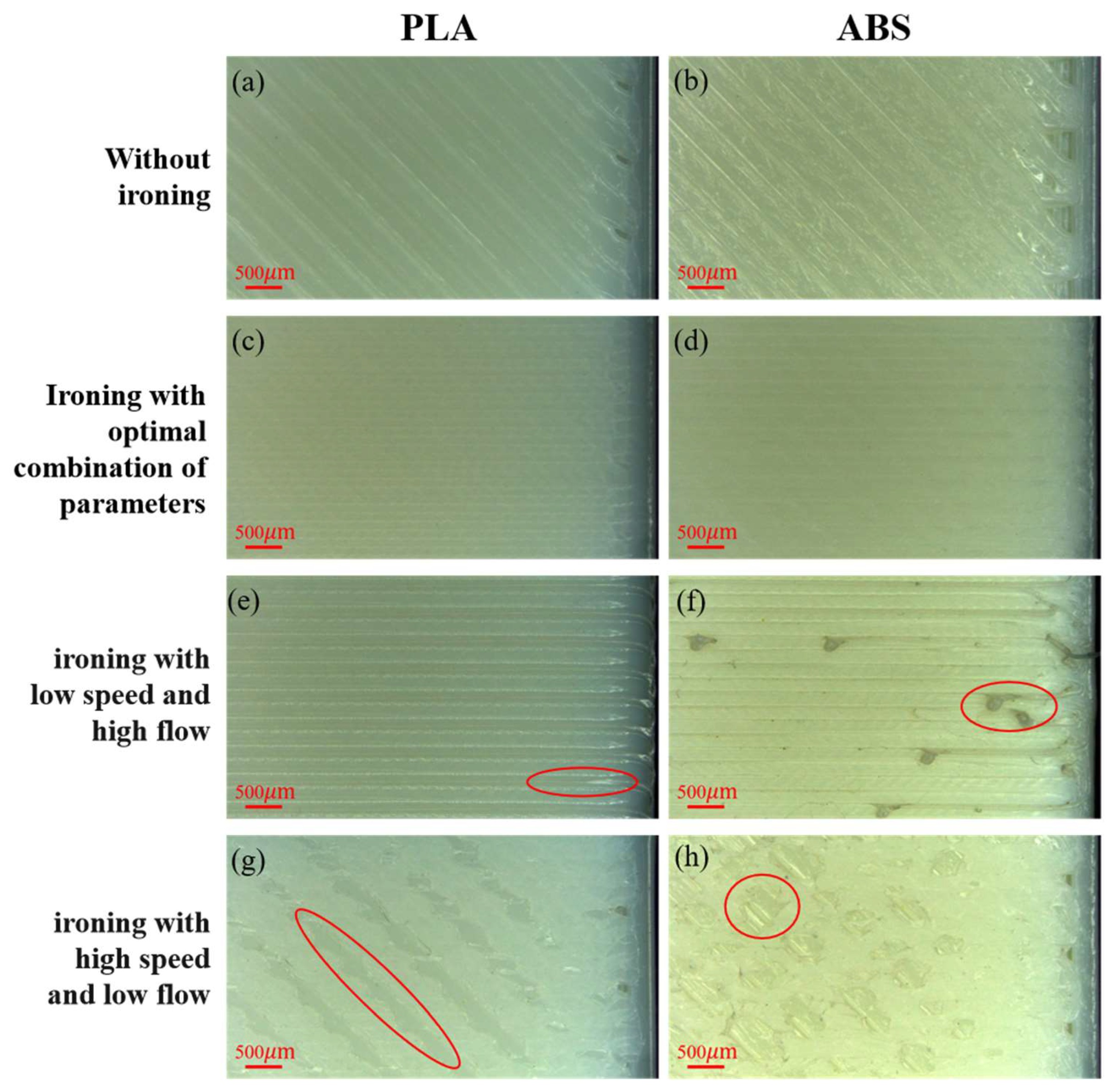 Coatings 15 01354 g012
