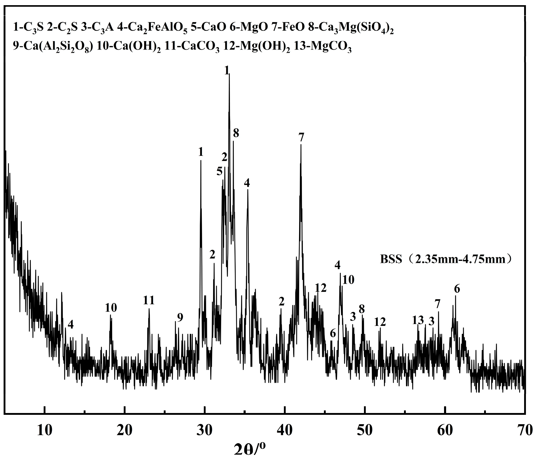 Coatings 15 01358 g003