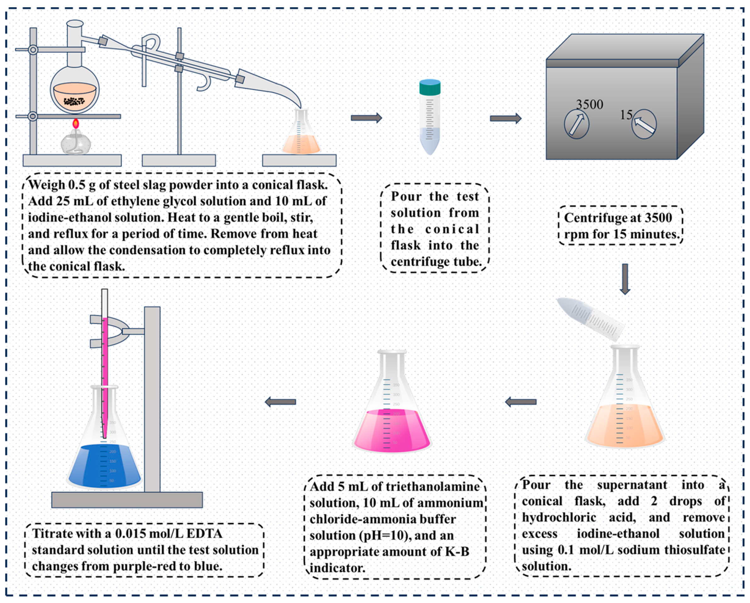 Coatings 15 01358 g008