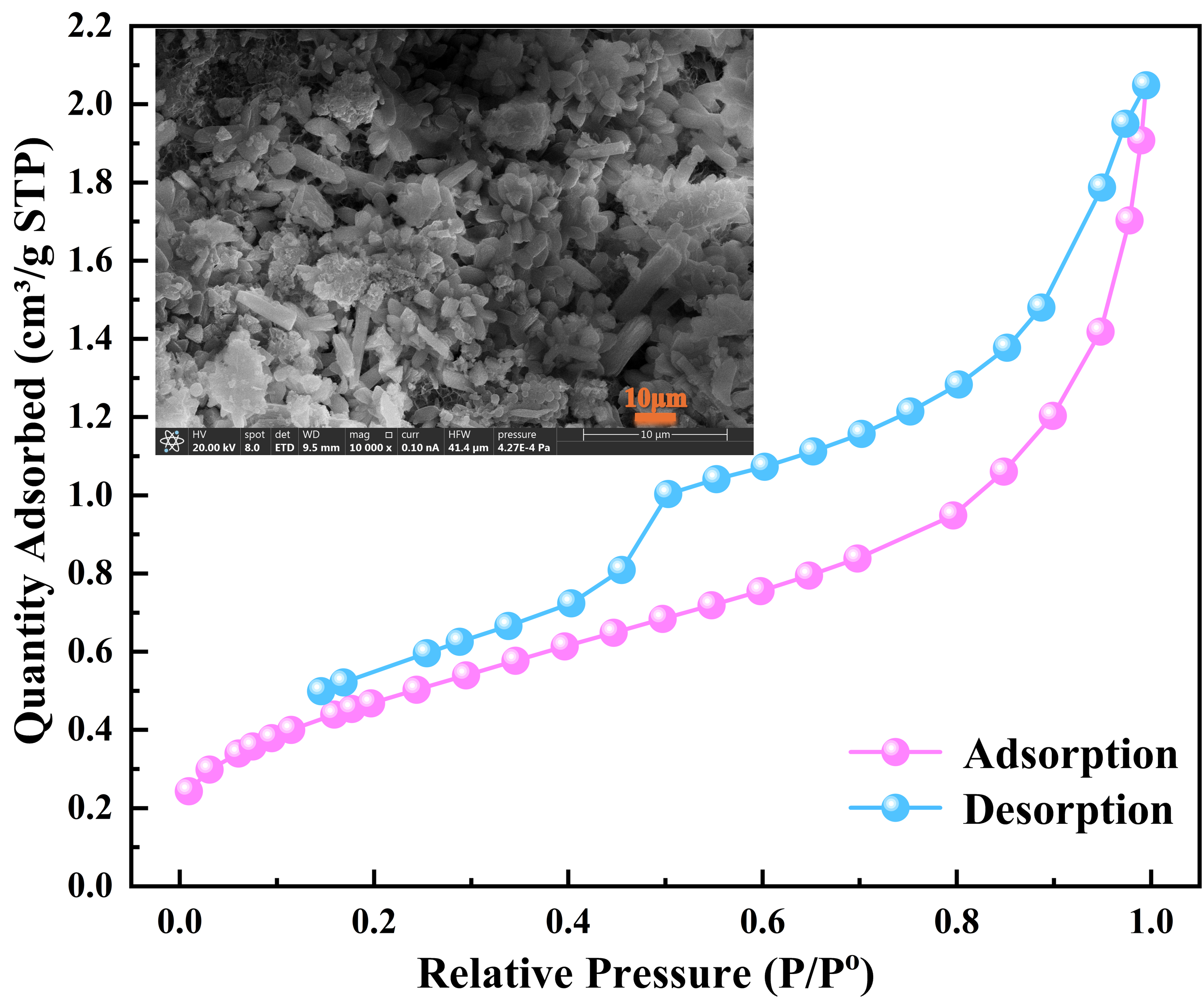 Coatings 15 01358 g011