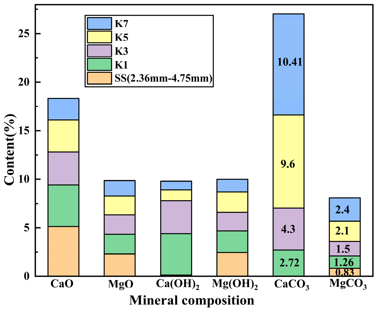 Coatings 15 01358 g016
