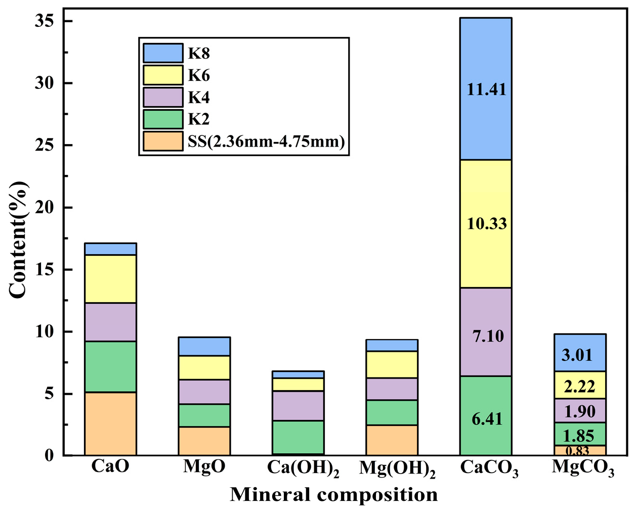 Coatings 15 01358 g017