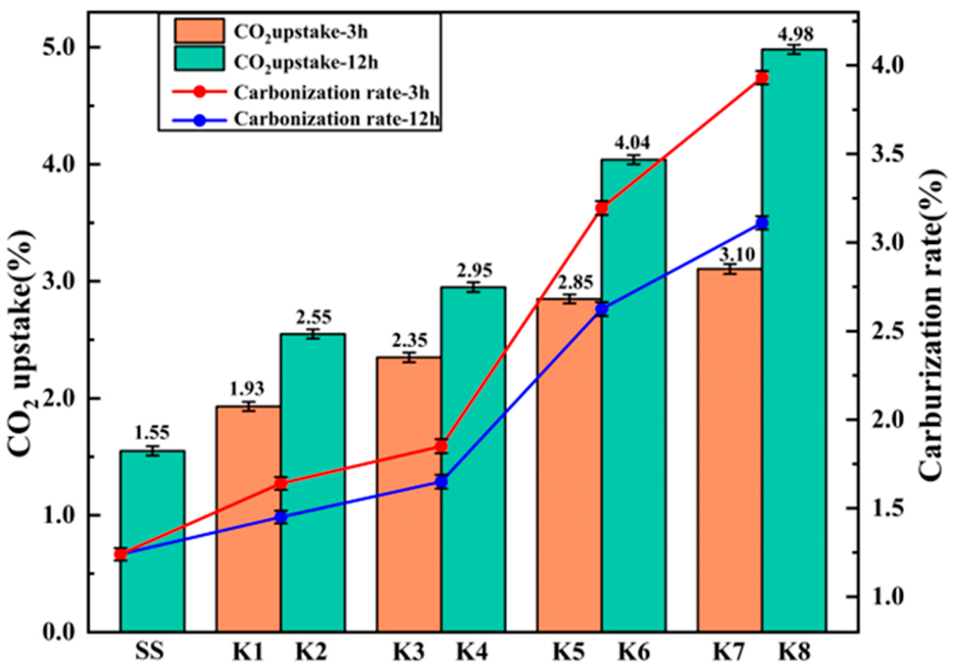 Coatings 15 01358 g018
