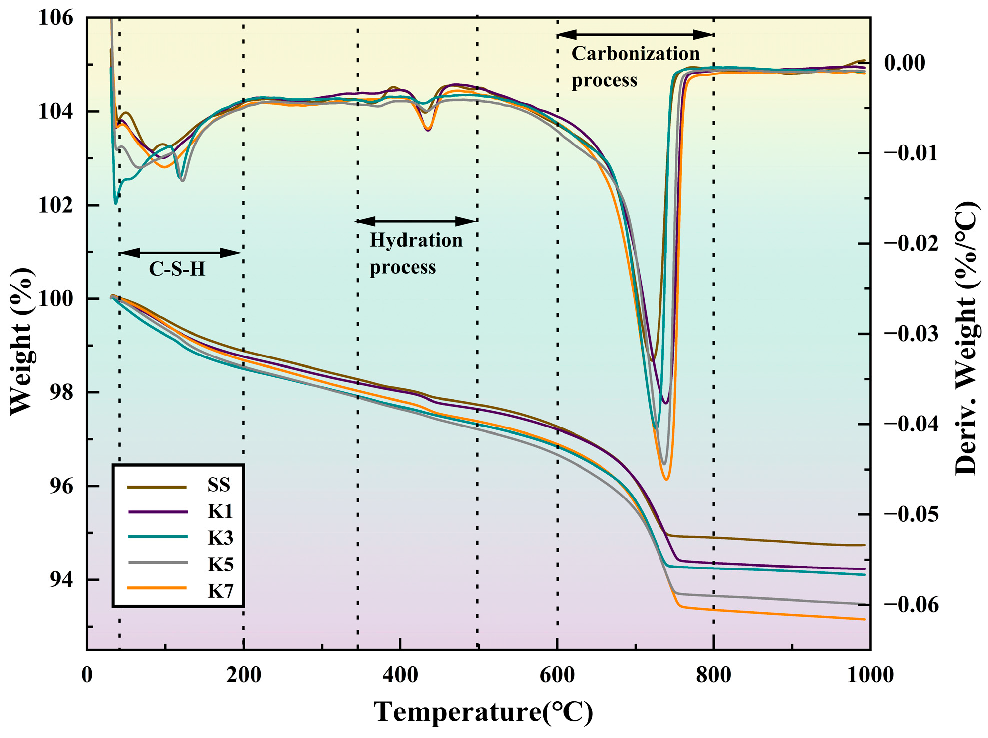 Coatings 15 01358 g019