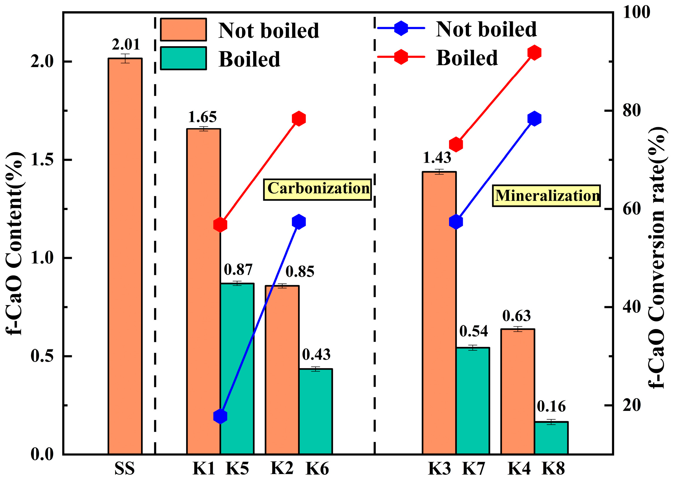Coatings 15 01358 g025