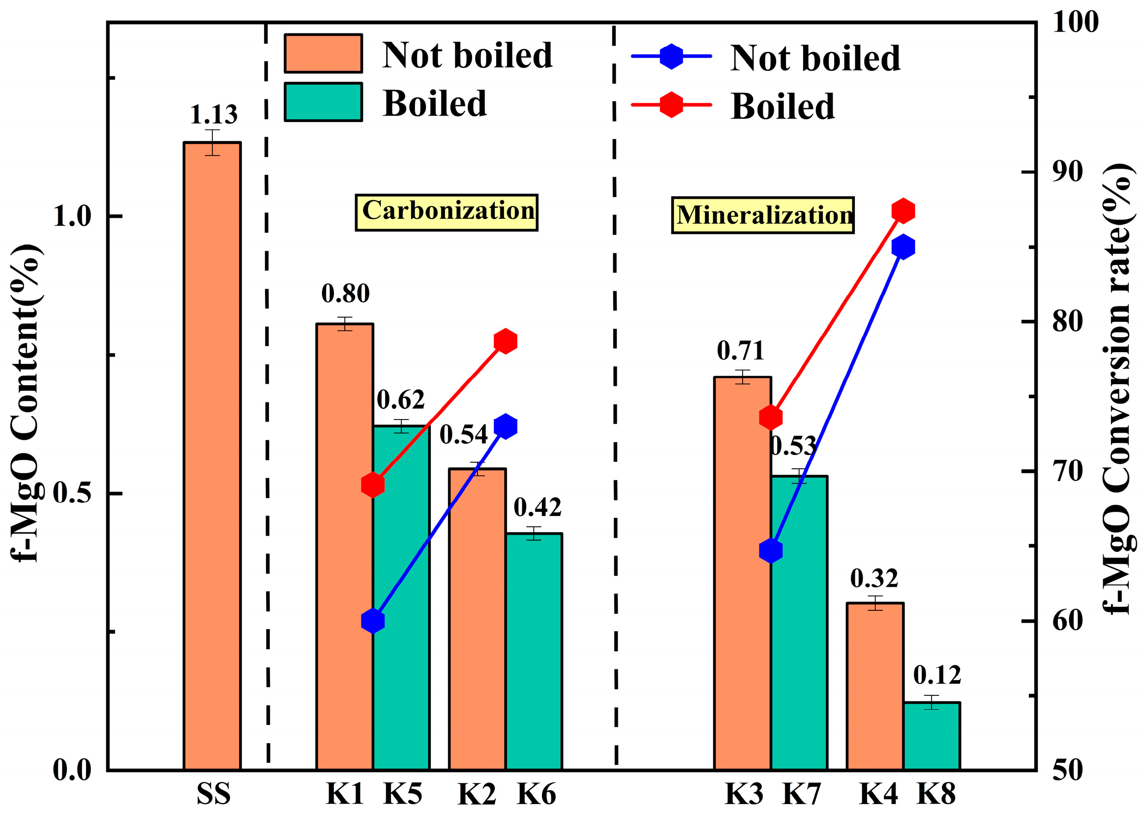 Coatings 15 01358 g026