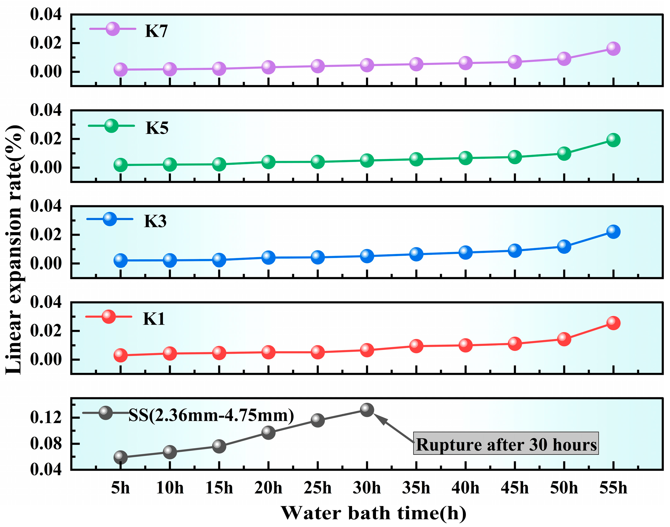Coatings 15 01358 g027