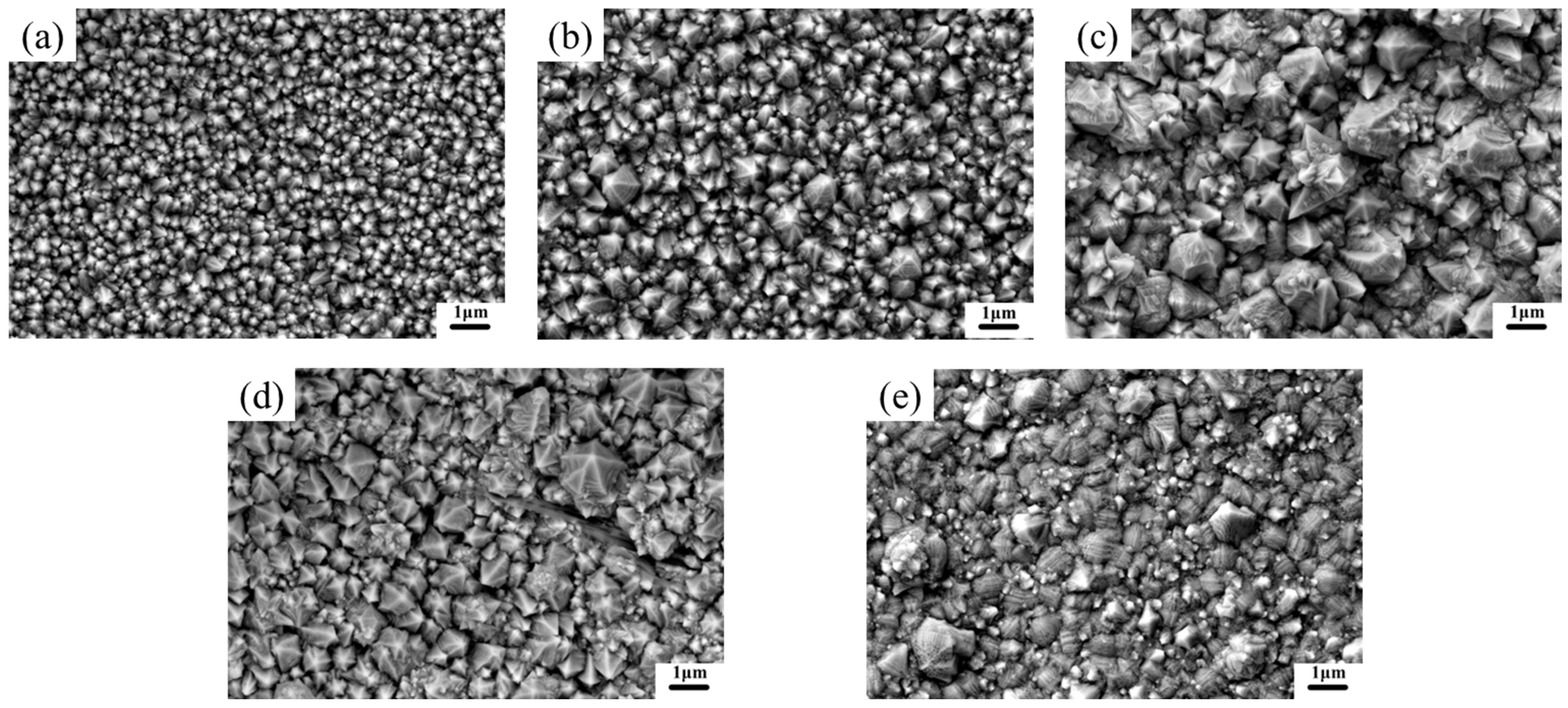 Coatings 15 01360 g004